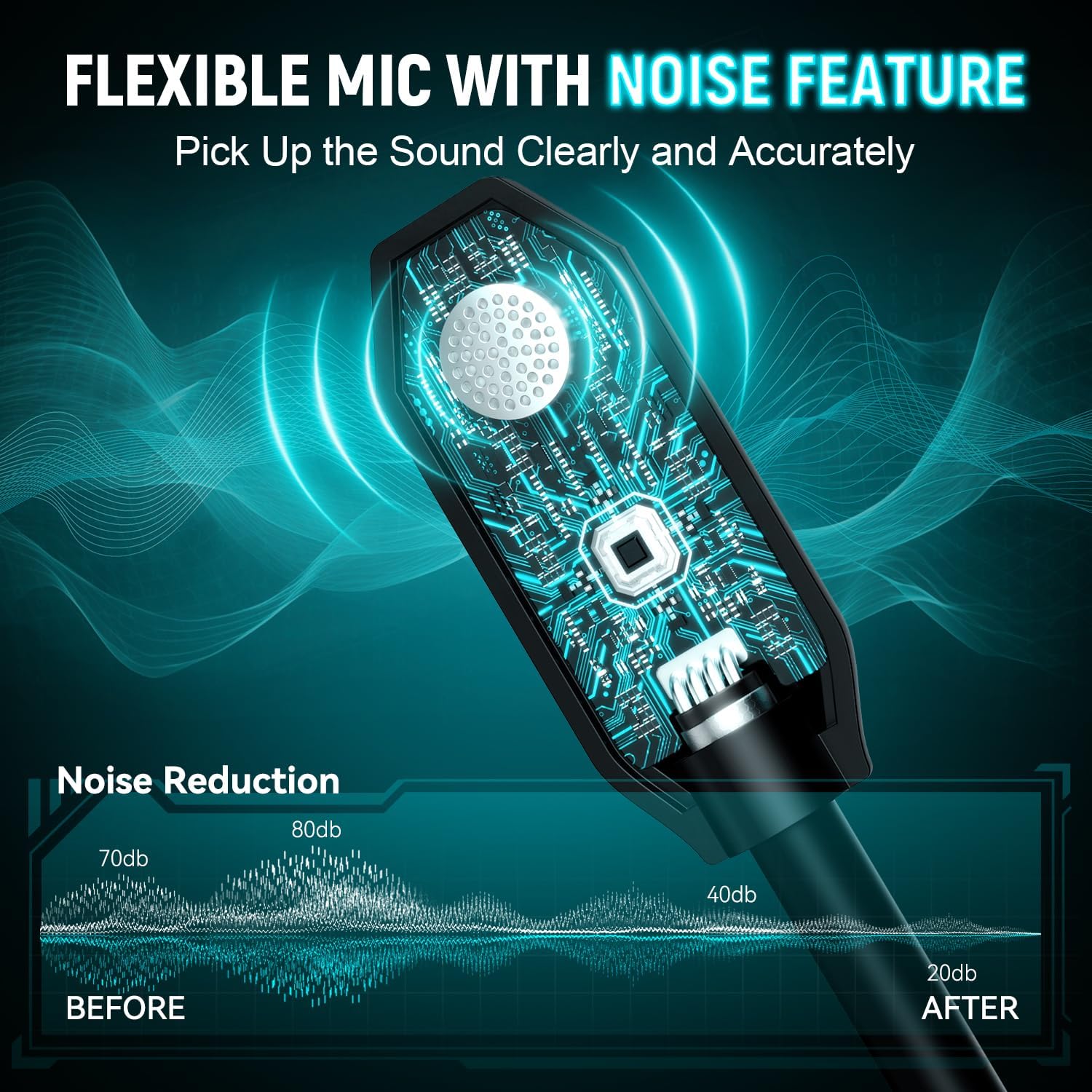 Detalle 2 de YPBDAN MD33 Wireless Gaming Headset: Cross-Platform, long-lasting comfort and solid mic
