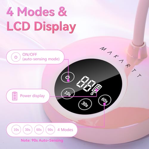 Detalle 2 de Makartt UV Nail Lamp Rechargeable 4-timer โณ๐