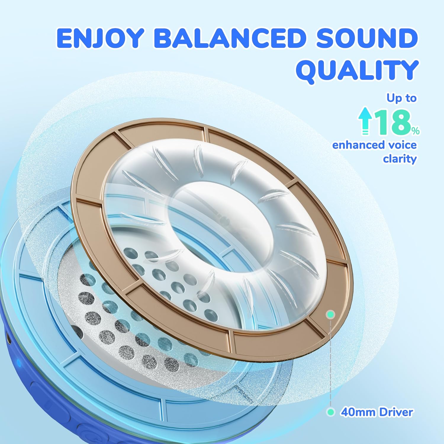 Thumbnail 3 de iClever BTH22 Kids Wireless Headphones 60H