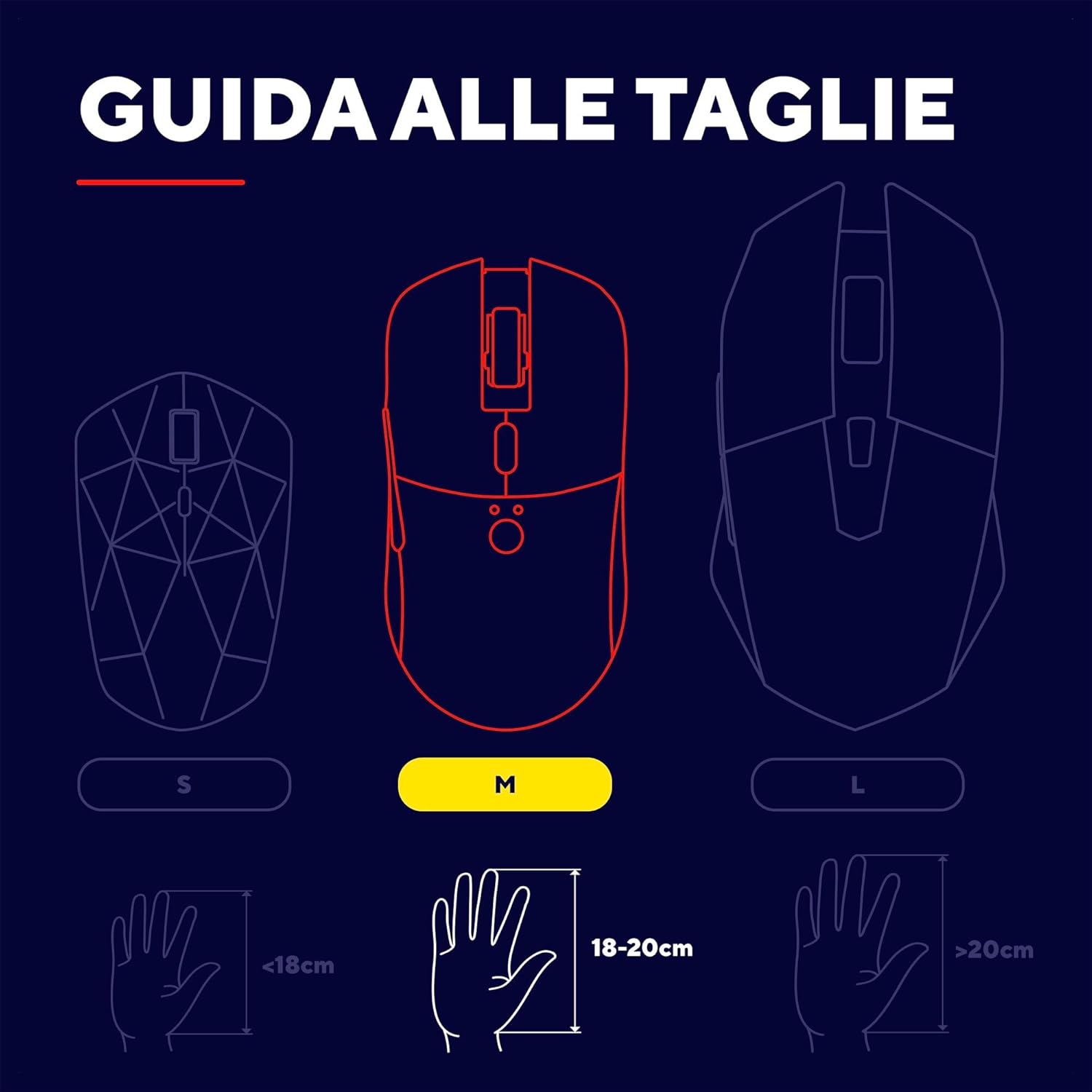 Thumbnail 6 de GXTrust Rexxa Mouse verticale ergonomico 45° con RGB e DPI regolabili fino a 12.800