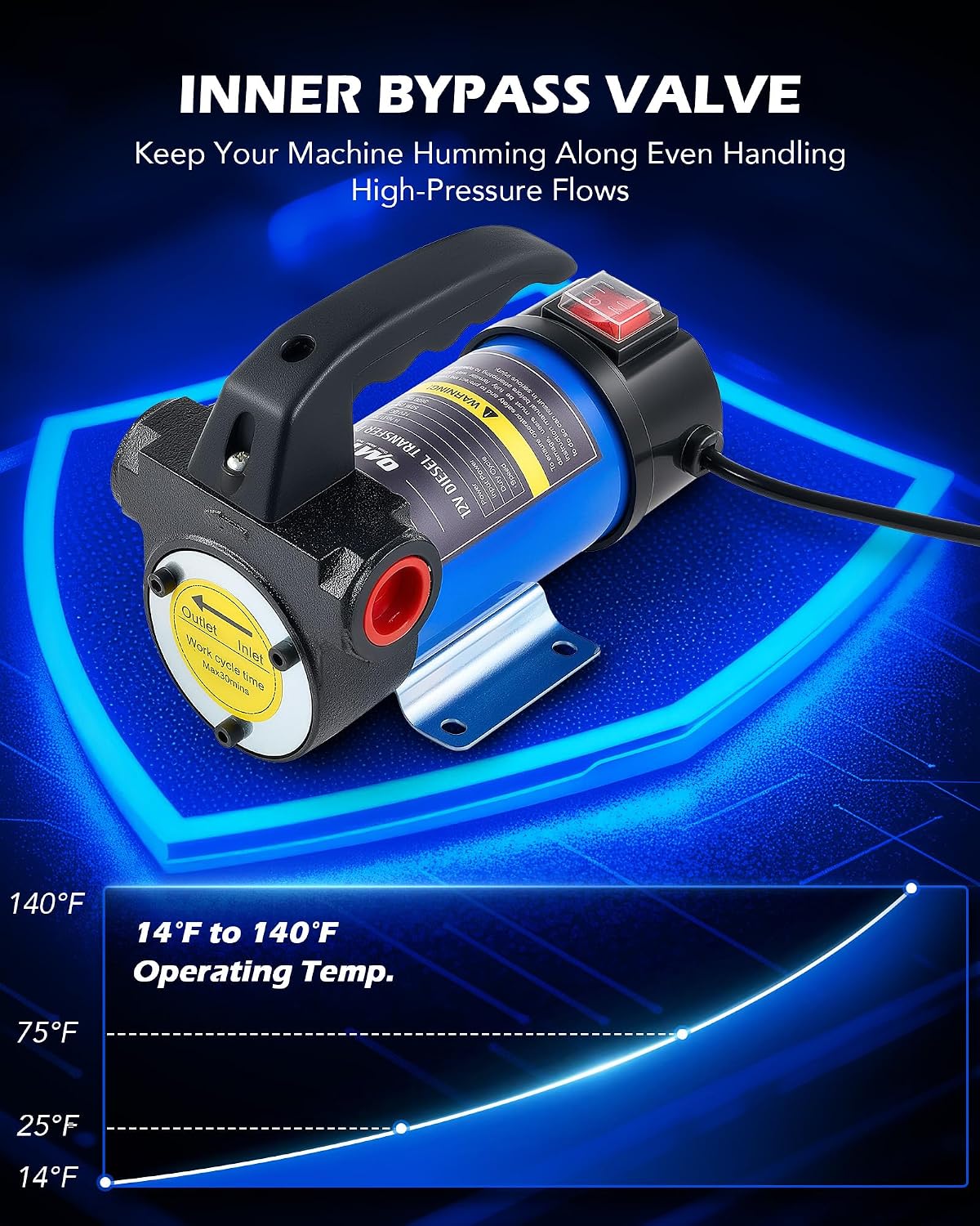 Thumbnail 4 de Orion Motor Tech 12V Diesel Transfer Pump ⛽
