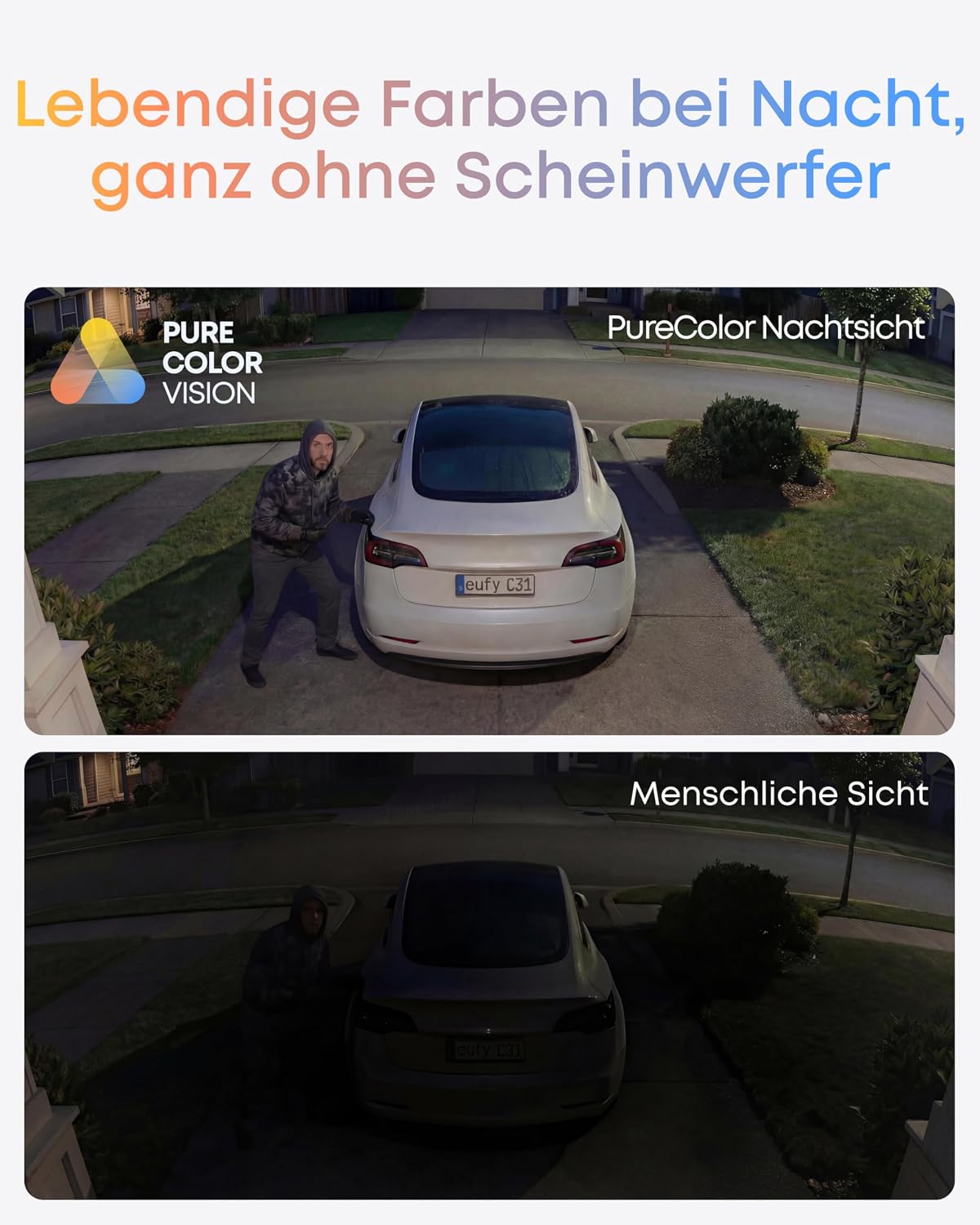 Detalle 2 de eufy Security Überwachungskamera C31 kabelgebunden – 360°-Sicht, 24/7, Farbnachtsicht & KI-Erkennung ohne Abo