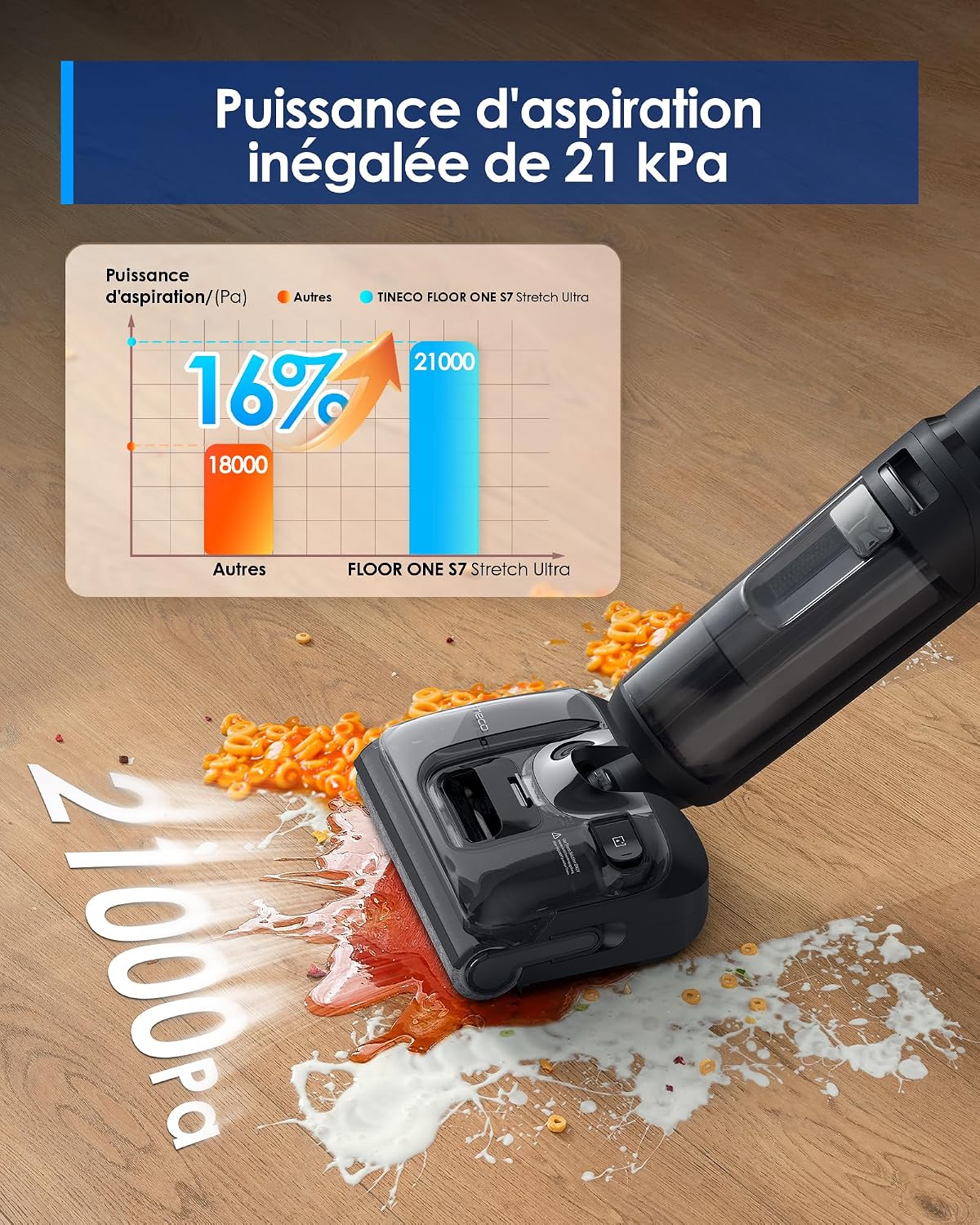 Thumbnail 5 de Tineco S7 Stretch Ultra Aspirateur Laveur