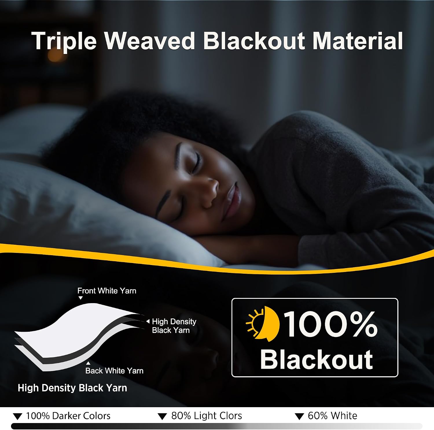 Thumbnail 3 de NICETOWN Blackout Curtains, 90-Inch