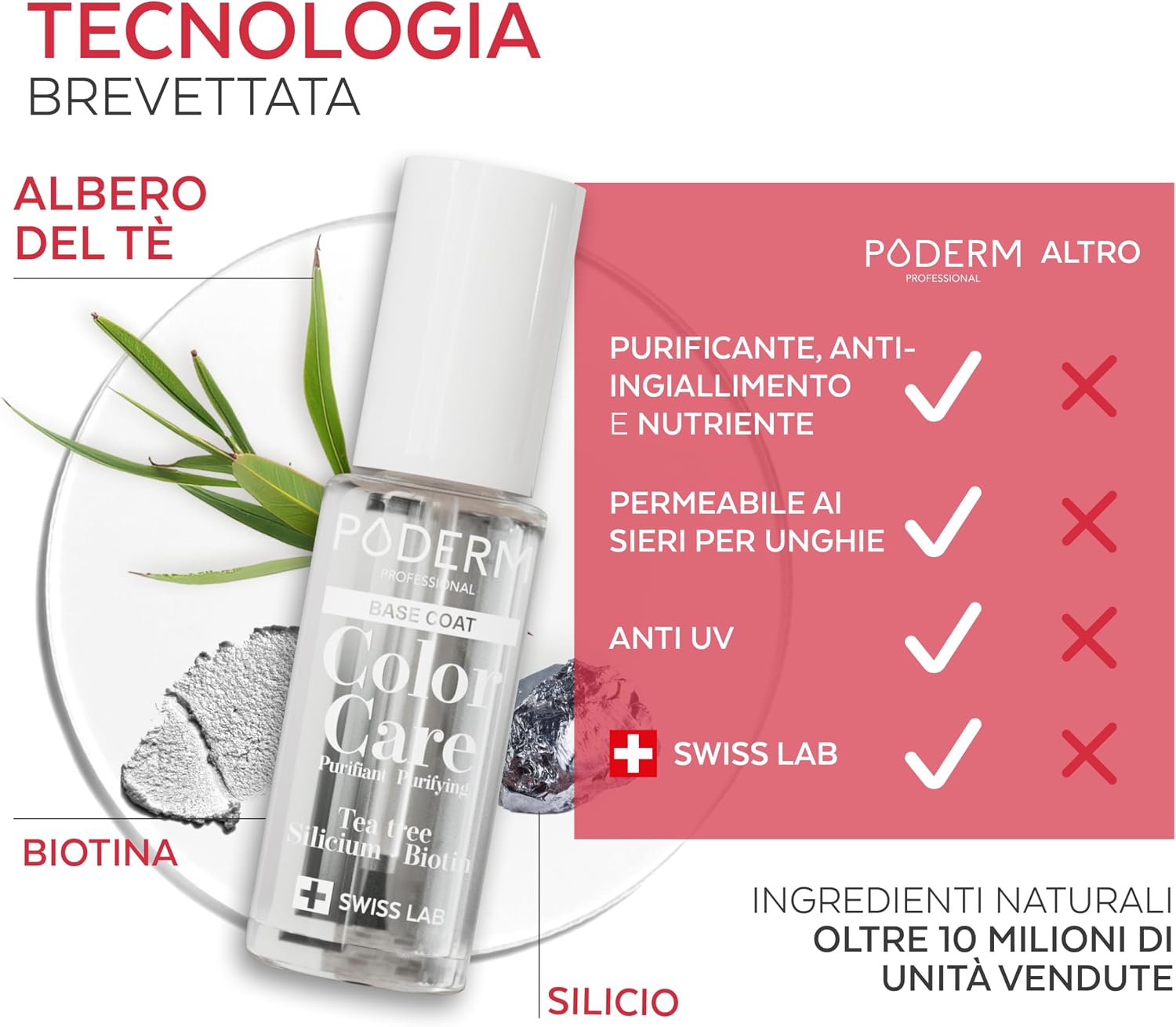Thumbnail 3 de PODERM Smalto colorato TEA TREE