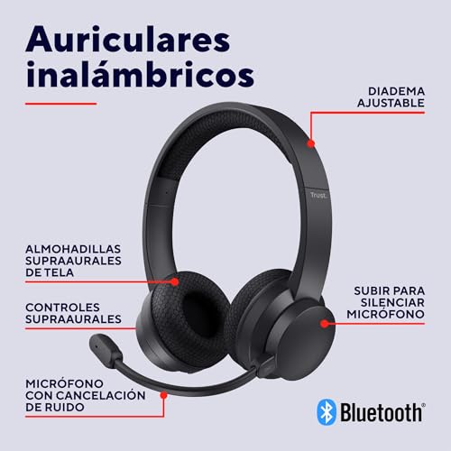 Thumbnail 1 de Trust Roha II Auriculares inalámbricos con ENC y micrófono