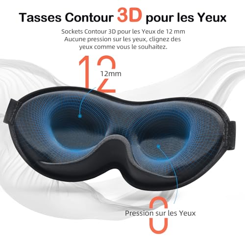 Detalle 2 de INNELO Masque de Sommeil 3D Comfort et Respirant – Éclairage Obscurité et Confort Durable