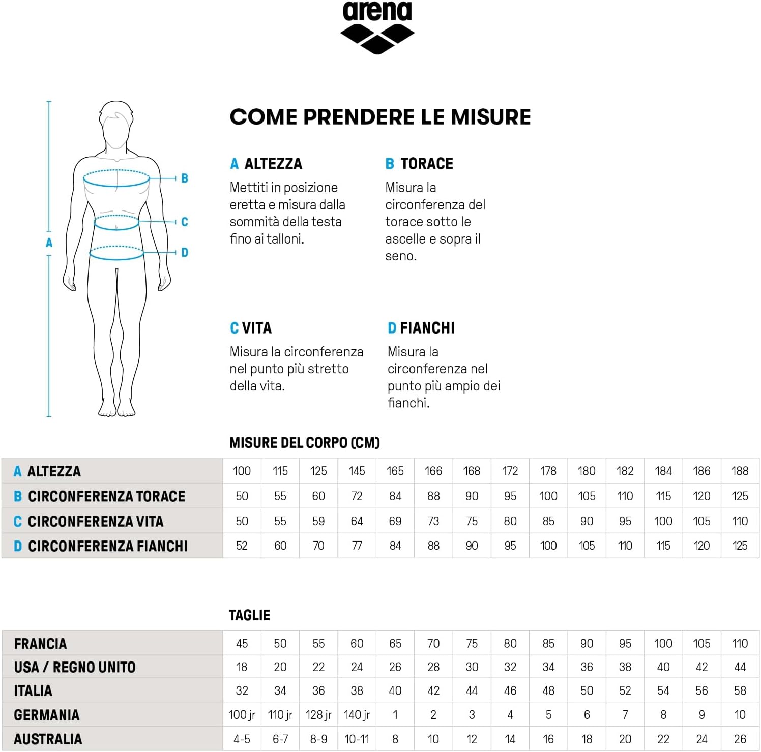 Thumbnail 6 de Arena Dynamo R slip da nuoto uomo MaxFit Eco (linea Feel)