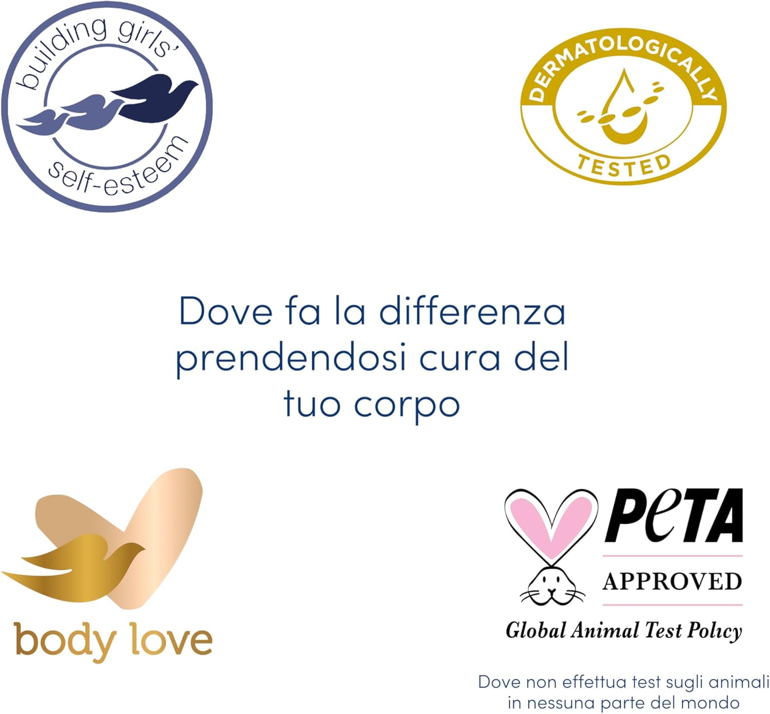 Detalle 2 de Dove Body Love Lozione Corpo Idratante Pampering Care al Burro di Karité e Vaniglia, per Pelle Secca (48H), 3x 400 ml