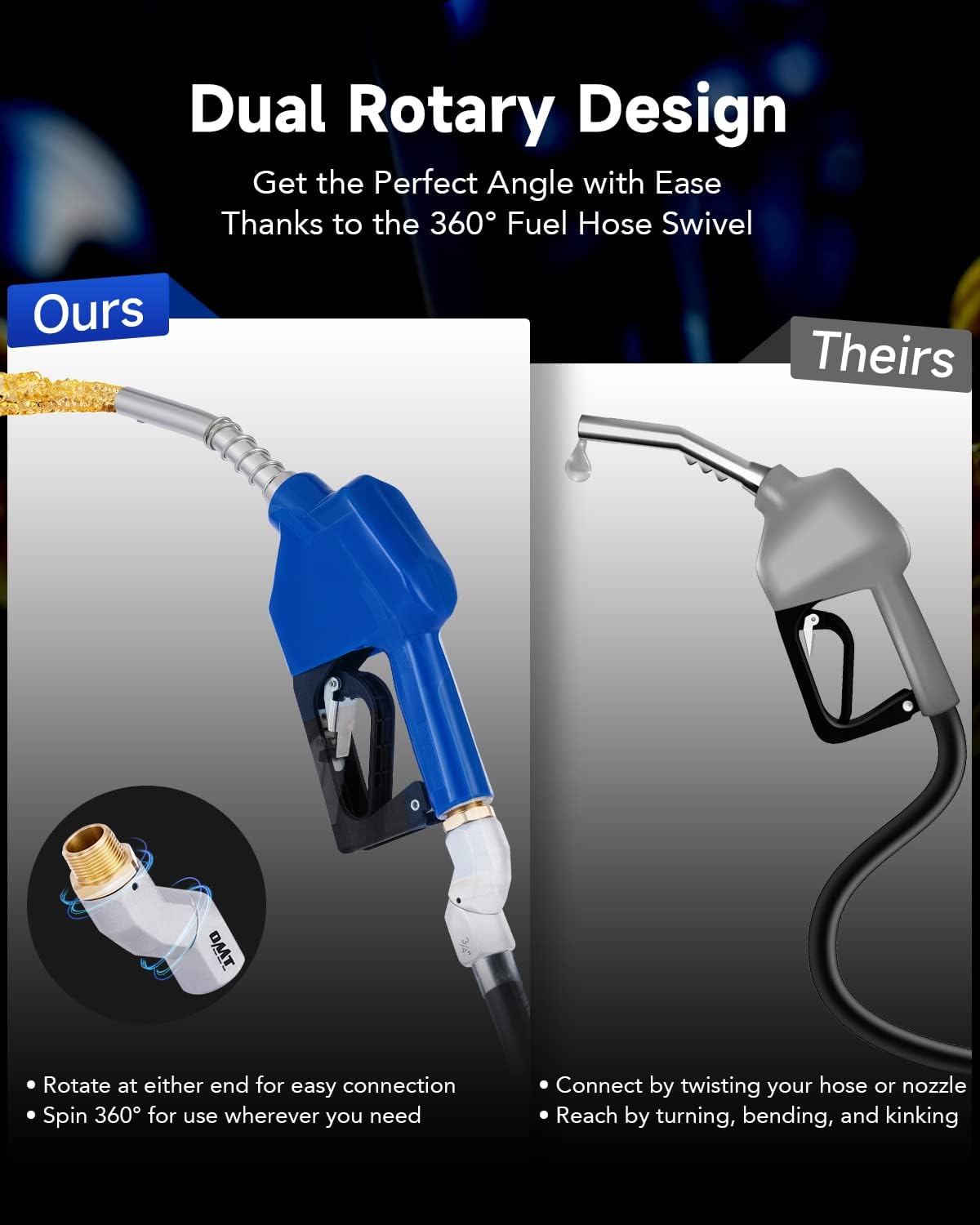 Thumbnail 5 de ORION MOTOR TECH Automatic Fuel Nozzle 16 gpm