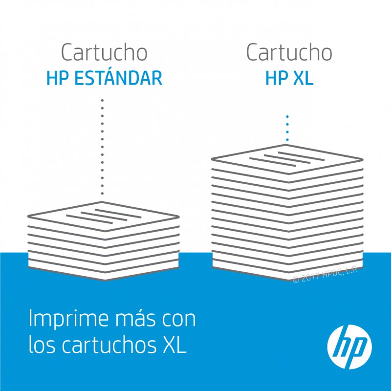 Thumbnail 1 de HP 106A Tóner Original LaserJet Negro — fiabilidad y rendimiento para oficinas pequeñas
