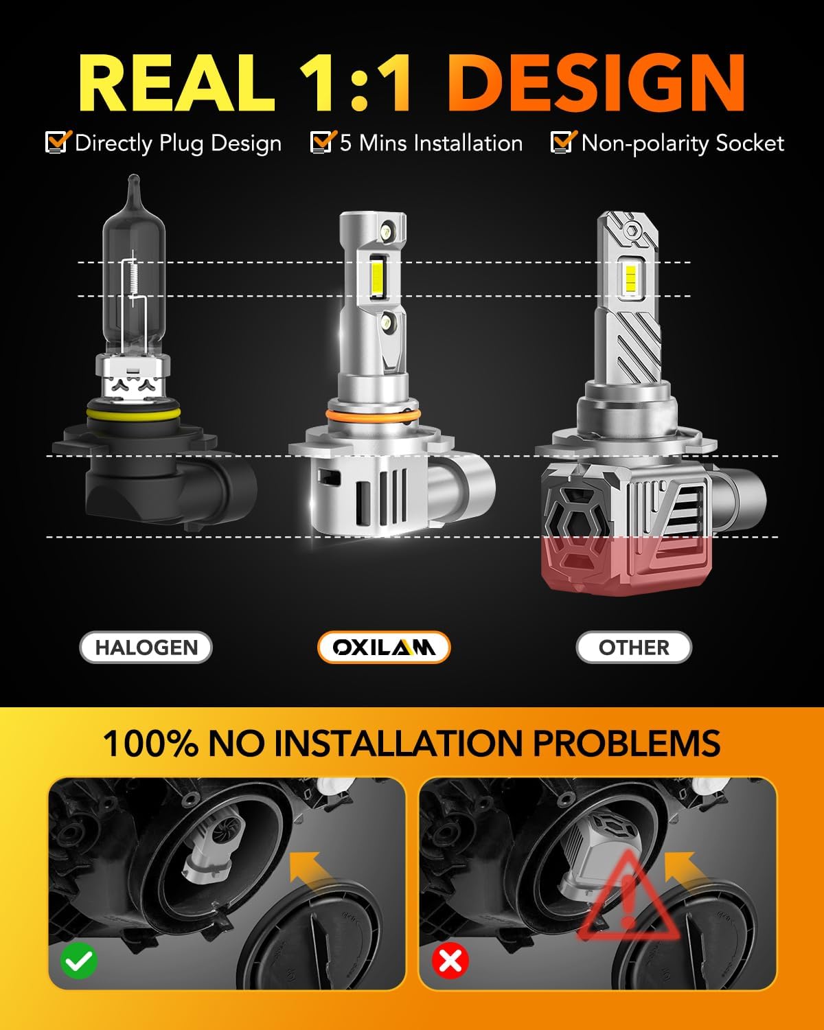 Thumbnail 2 de OXILAM 9012 LED Bulb HIR2 – 40000LM, 60W Ultra-Bright, 5-Min Install