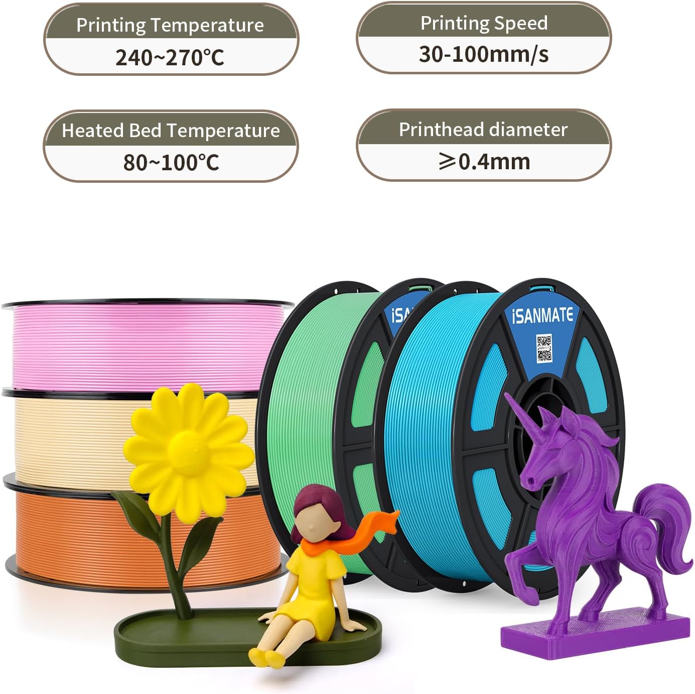 Thumbnail 1 de iSANMATE ASA Schwarz 1.75 mm – Premium Outdoor ASA, 1 kg Spule