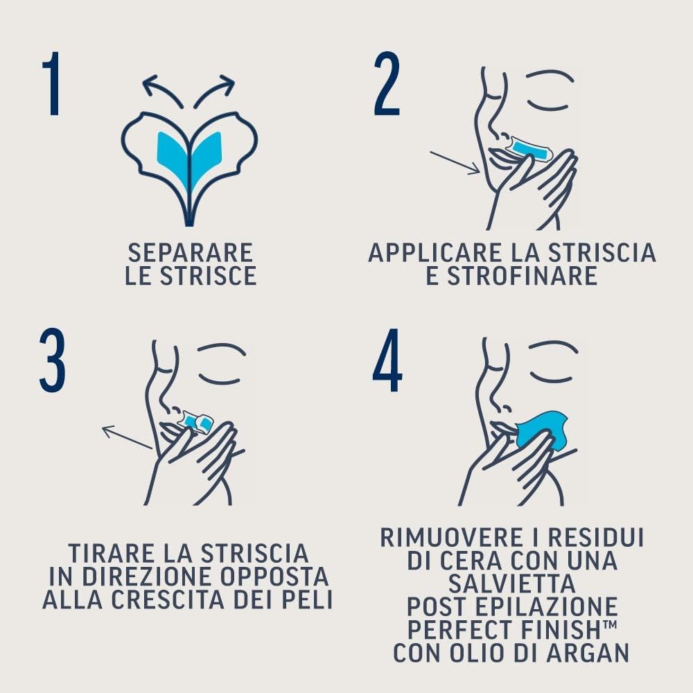 Thumbnail 4 de Veet Expert Strisce Depilatorie Viso 28 giorni