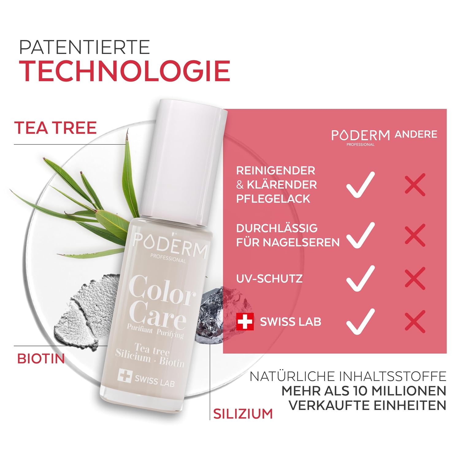Detalle 2 de PODERM Nagellack Nagelmykose Swiss Made 8 ml