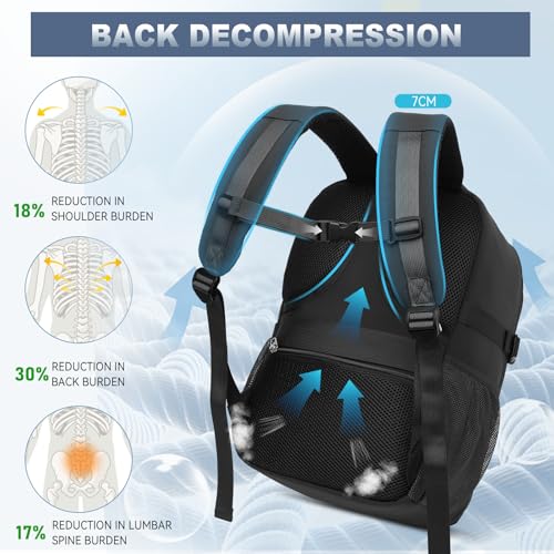 Detalle de Lossga Mochila de Cabina 40x30x20 cm para Ryanair | Antirrobo y Carga USB