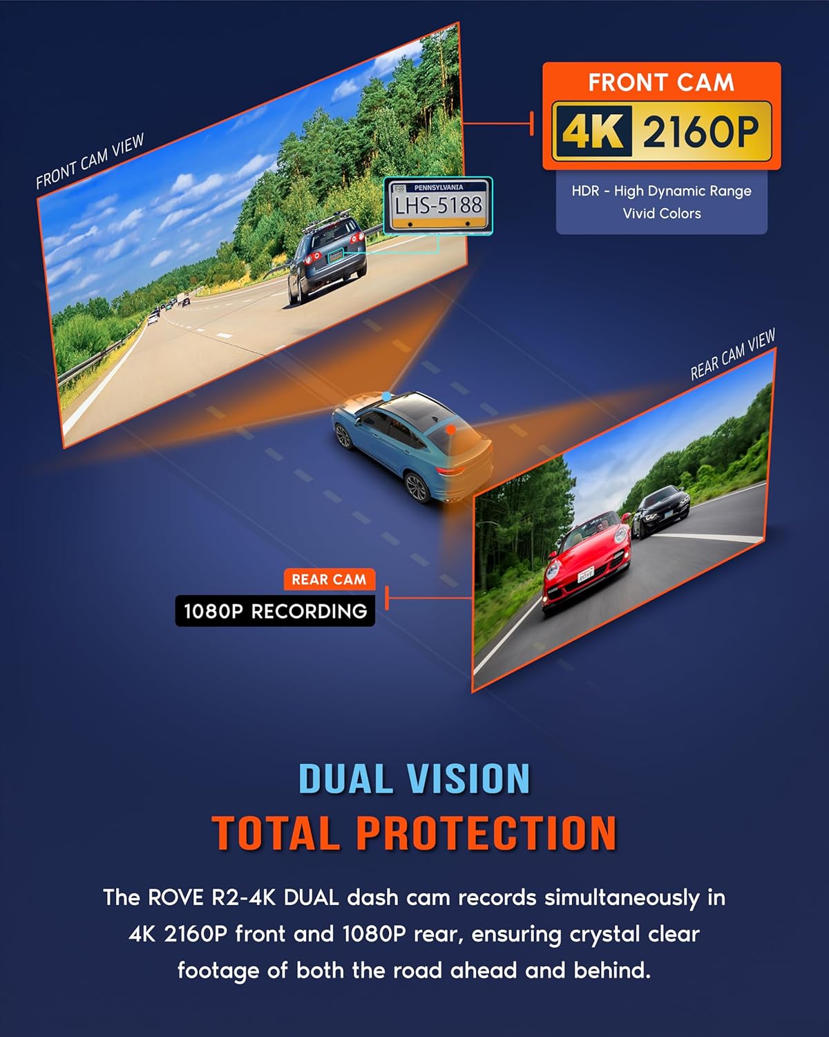 Detalle 1 de ROVE R2-4K Dual Dash Cam 128GB
