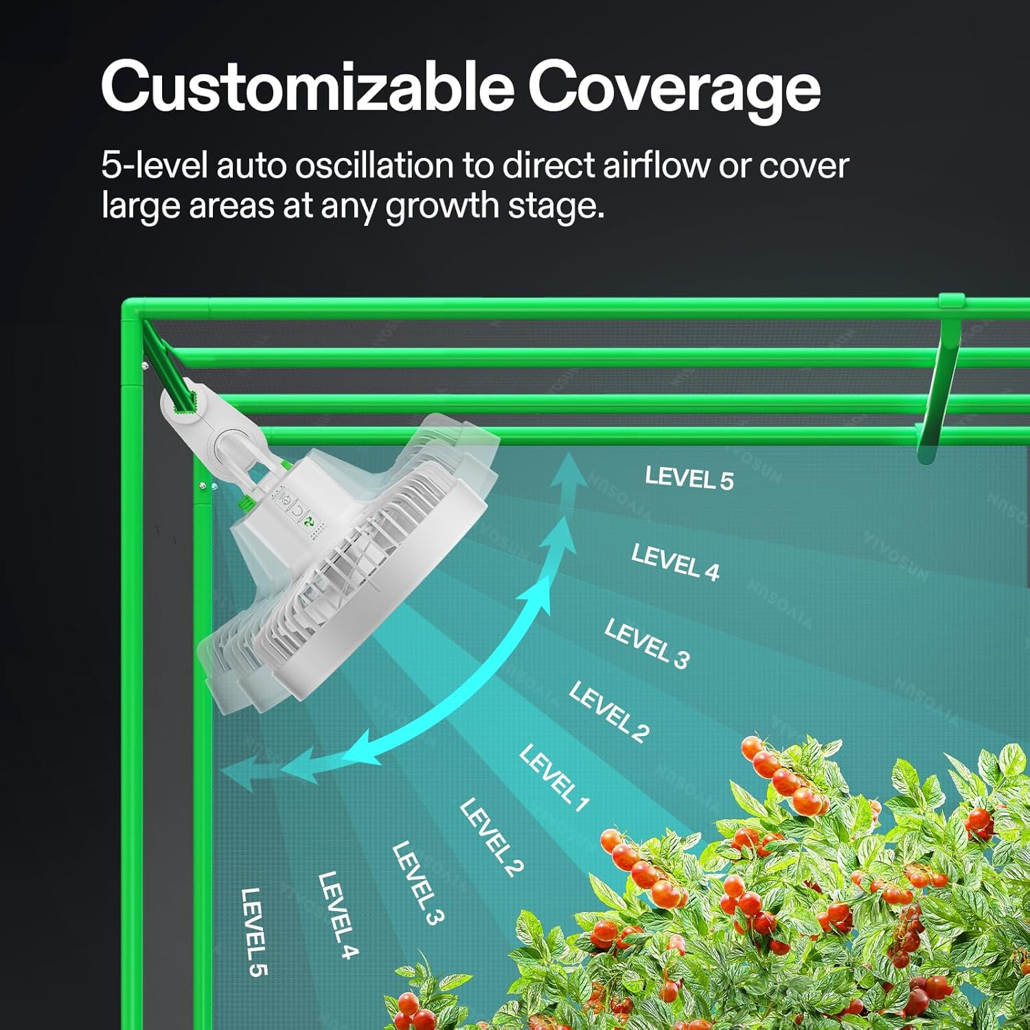 Thumbnail 2 de VIVOSUN Kit da 2 ventilatori clip smart AeroWave E6 Gen2 da 6” (EC, WiFi/app, IP54) per grow tent e idroponica