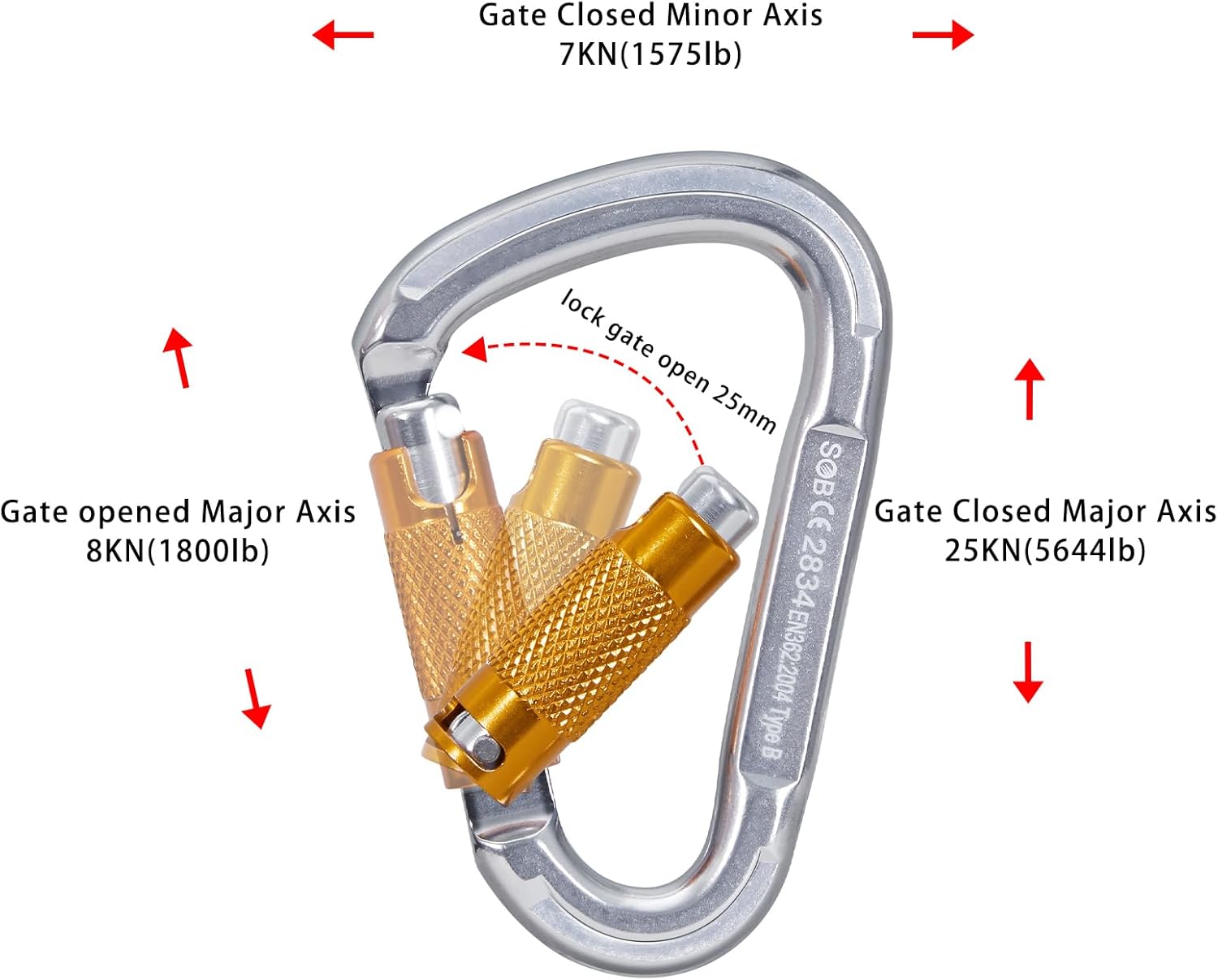 Thumbnail 5 de Mosquetones de Bloqueo 25 KN para escalada