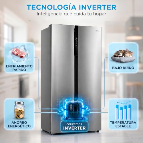 Detalle de Midea frigorífico americano No Frost de 548 L con motor Inverter y panel táctil