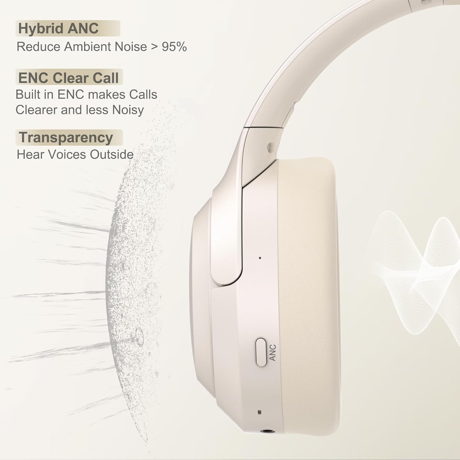 Detalle de LORELEI QC60 Hybrid Active Noise Cancelling Kopfhörer – Kabellos, 60 Stunden Laufzeit, Beige/Weiß