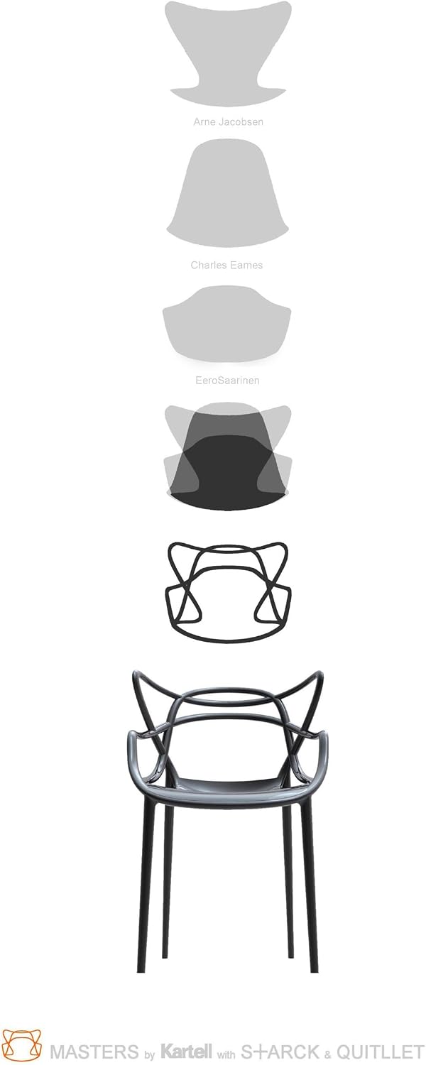 Thumbnail 5 de Kartell Masters sedie 46 cm