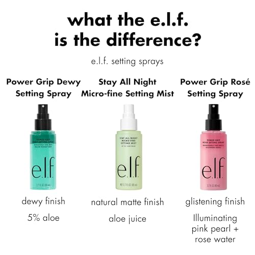 Detalle de e.l.f. Power Grip Rosé Setting Spray