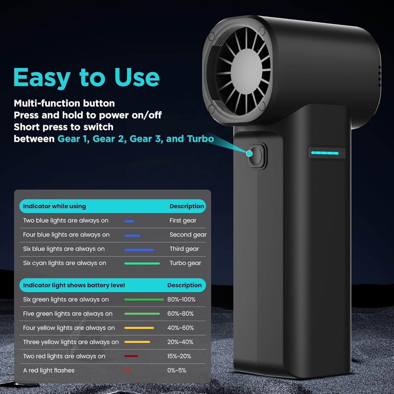Thumbnail 5 de Electric Air Duster, 4-Gear