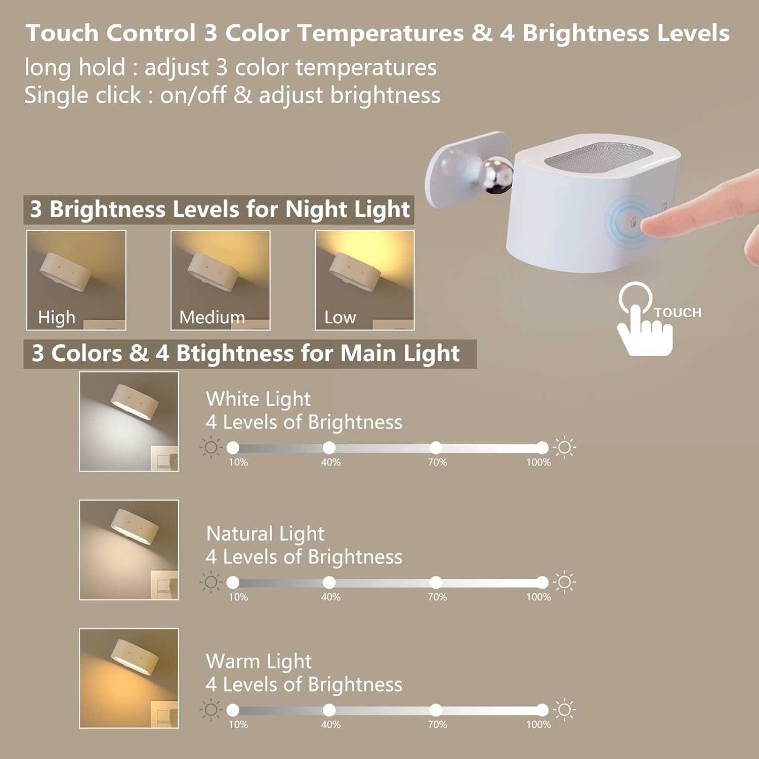 Thumbnail 6 de Coollamp Rechargeable Wall Light