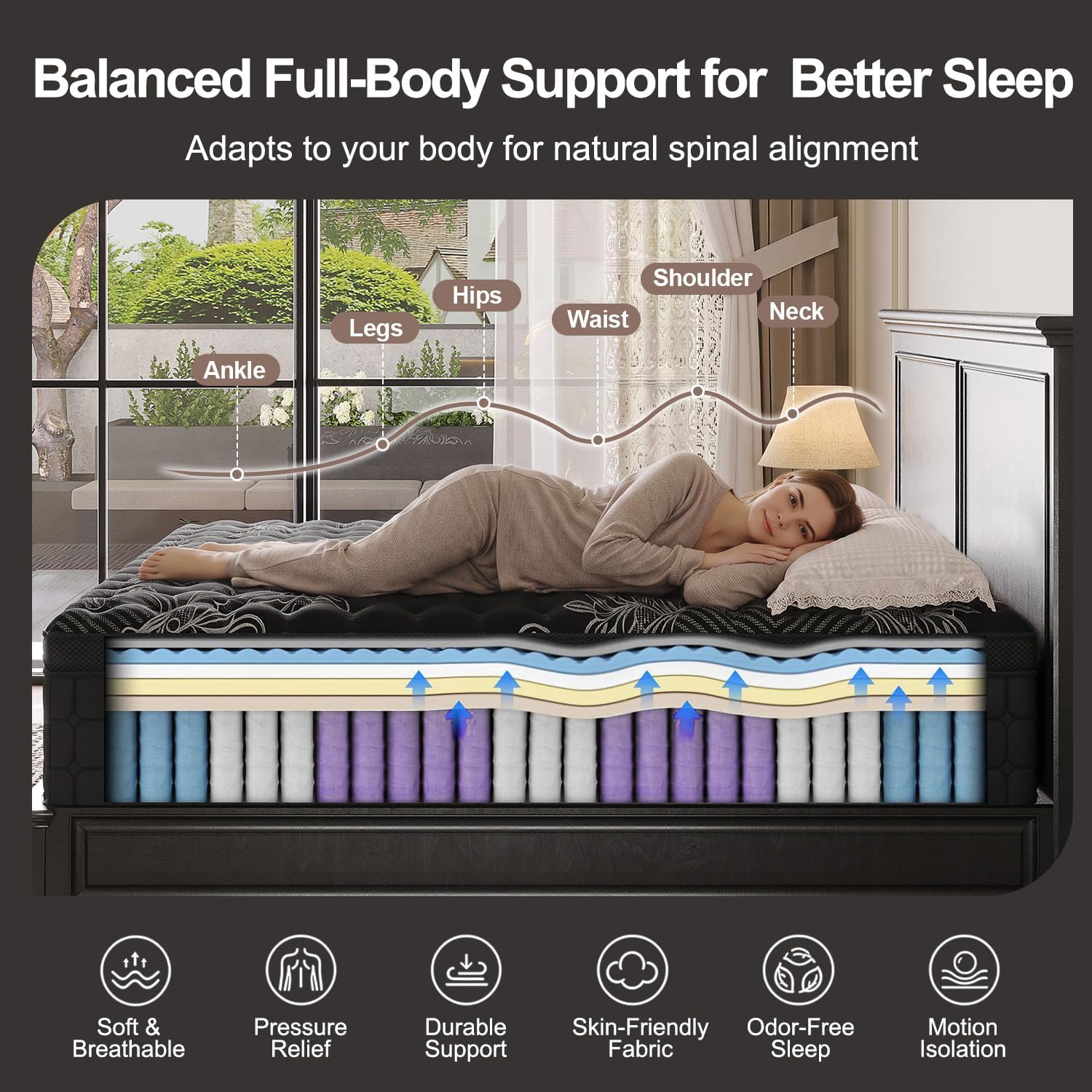 Detalle 2 de Skyhedon Hybrid Mattress, 14-Inch