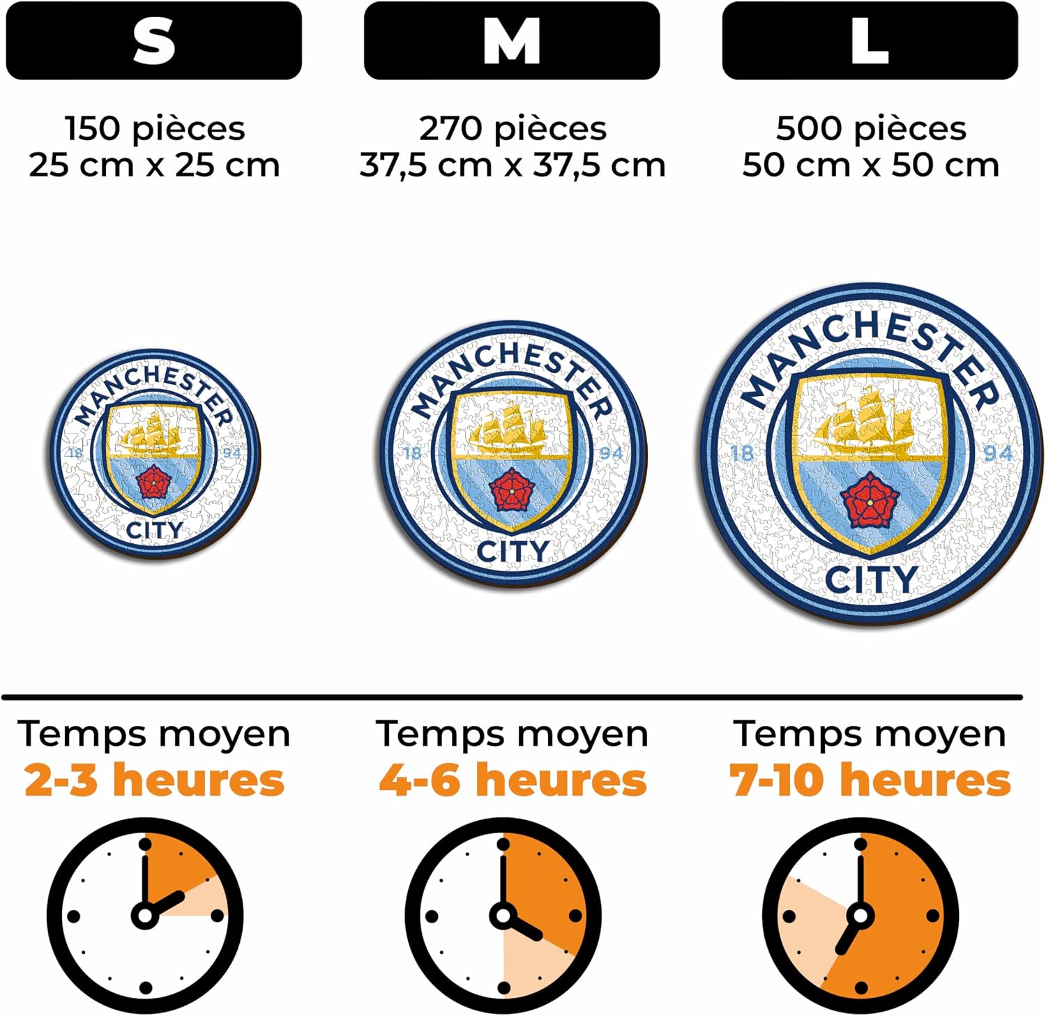 Detalle 2 de Iconic Puzzles Manchester City (logo) — puzzle en bois sous licence officielle, taille M, 270 pièces