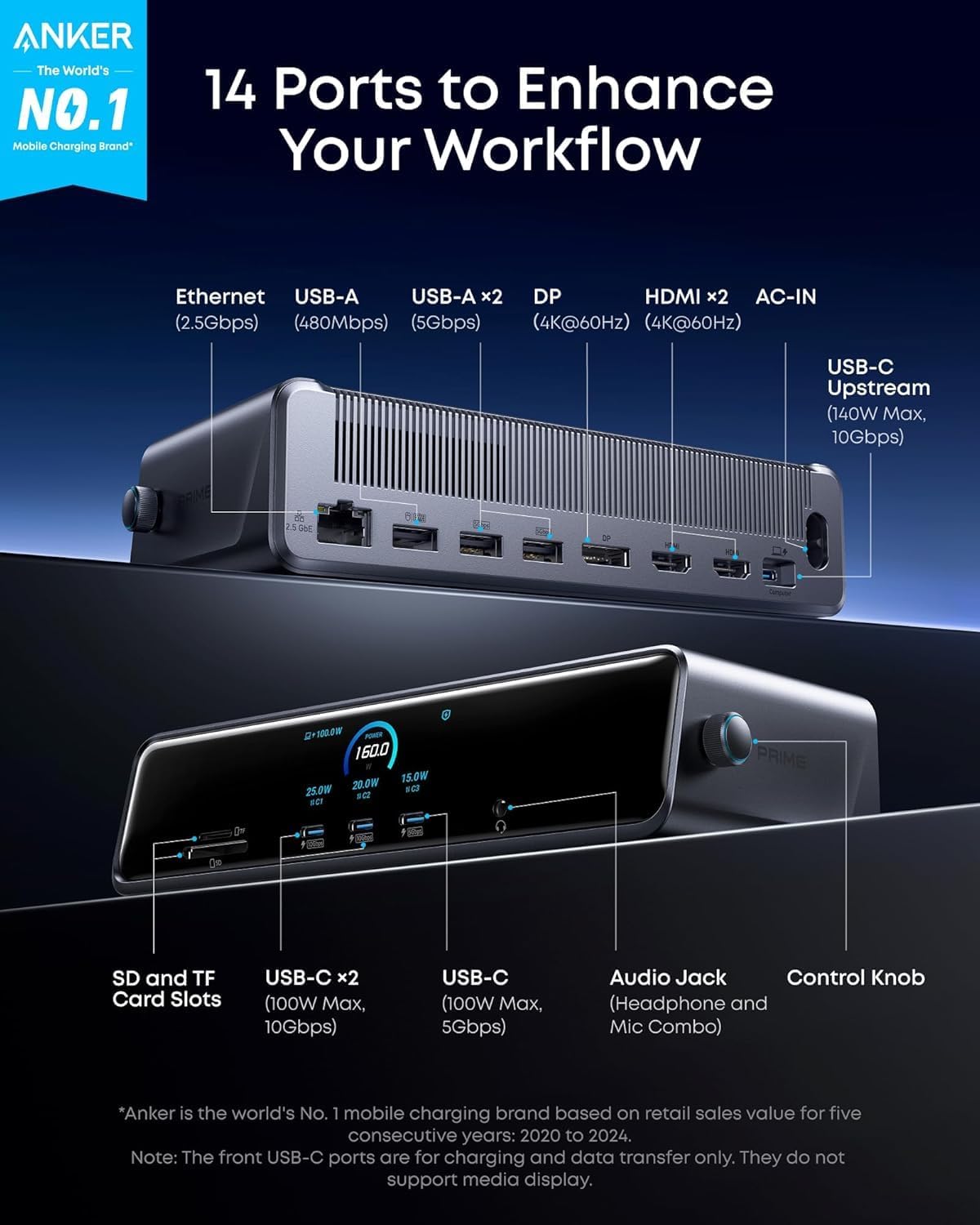 Detalle de Anker Prime Docking Station DL7400, 14-in-1 Triple Display Dock, 140W