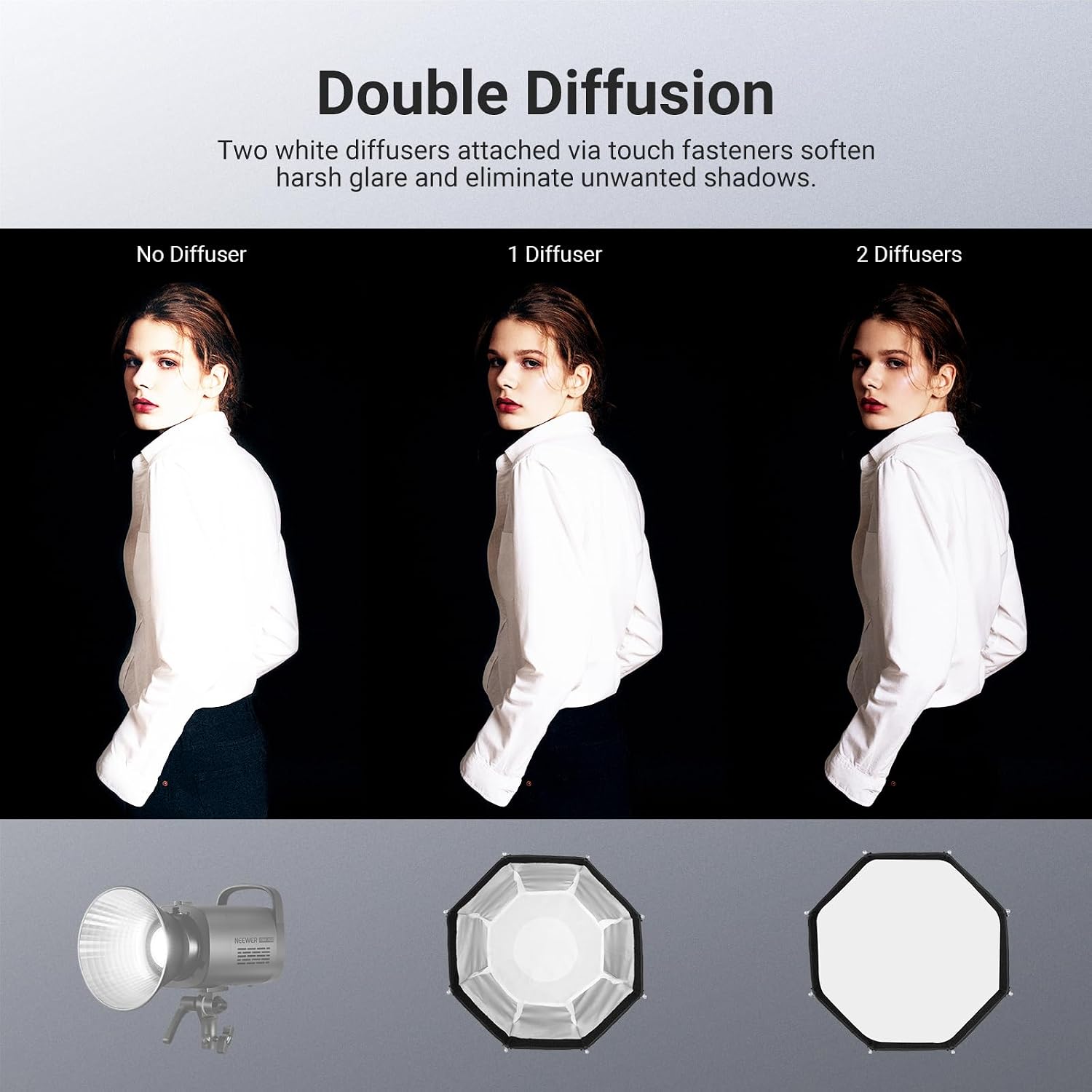 Thumbnail 4 de NEEWER BASICS Octagonal Softbox 90 cm