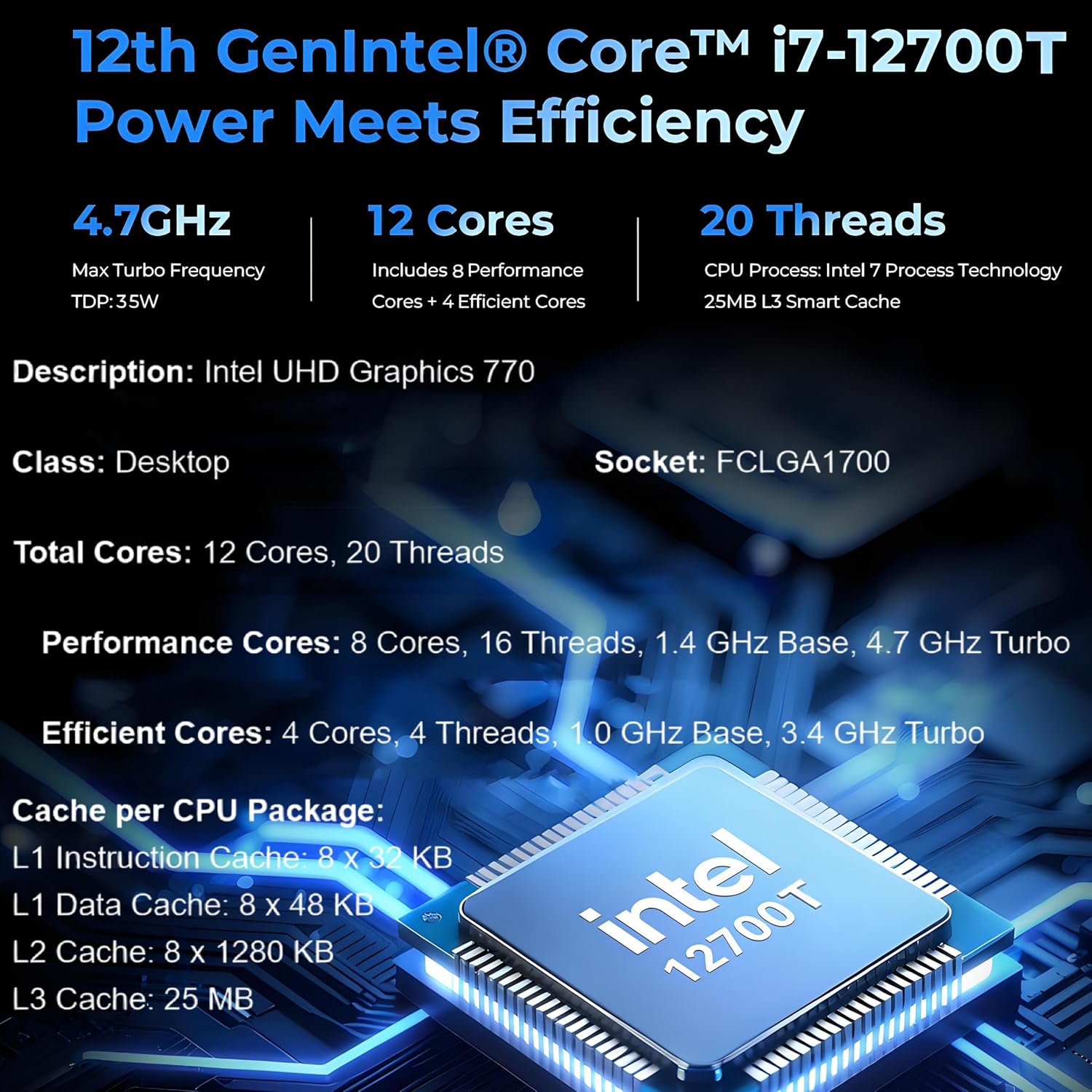 Detalle 2 de HP Mini PC i7-12700T