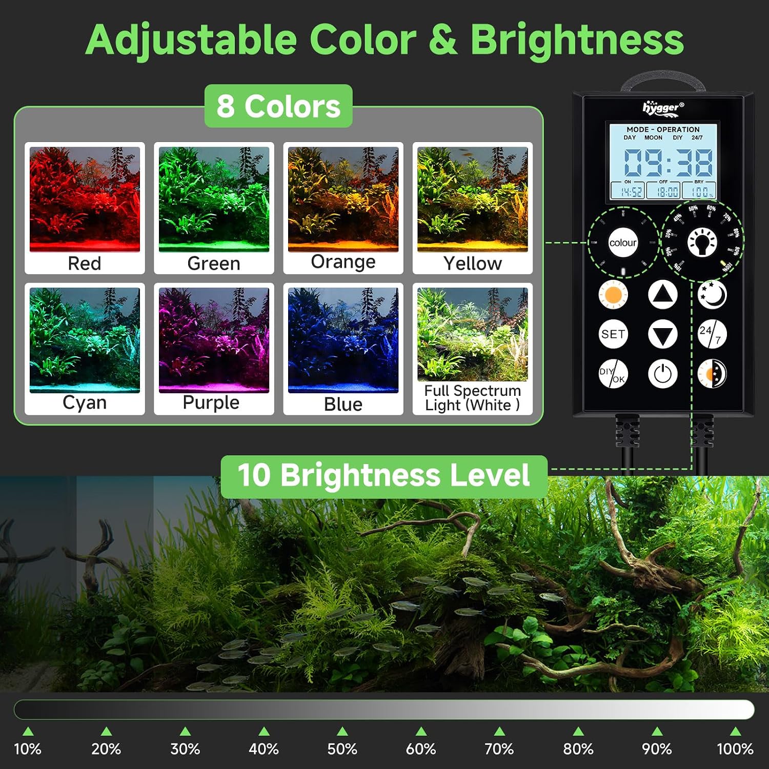 Detalle 2 de hygger Aquarium Beleuchtung 46W (90-105CM)