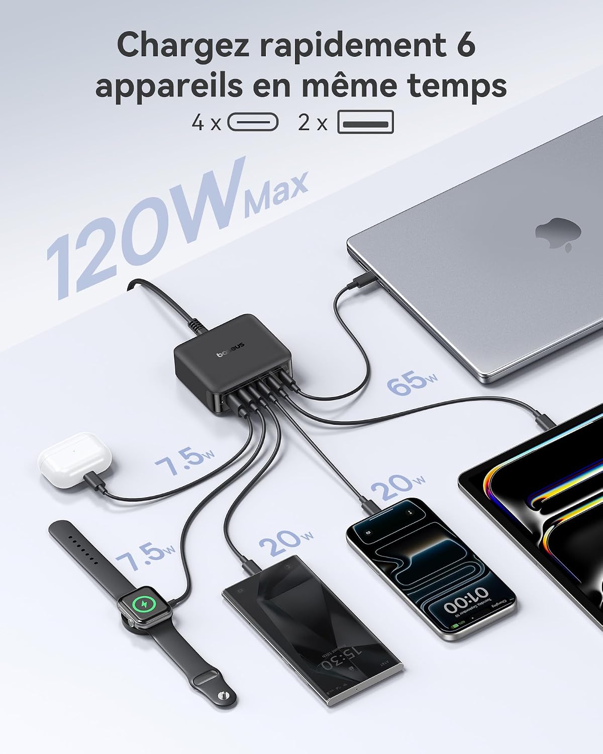 Detalle 2 de Baseus Chargeur USB C 120W 6‑ports