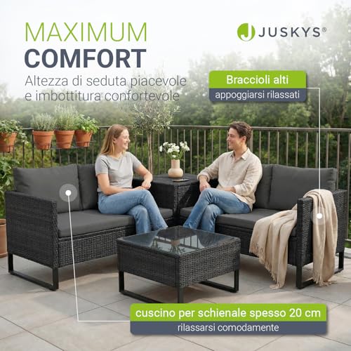 Detalle de Juskys Santorini: Set di mobili da giardino in polyrattan con salotto, tavolino e box protettivo (Nero)