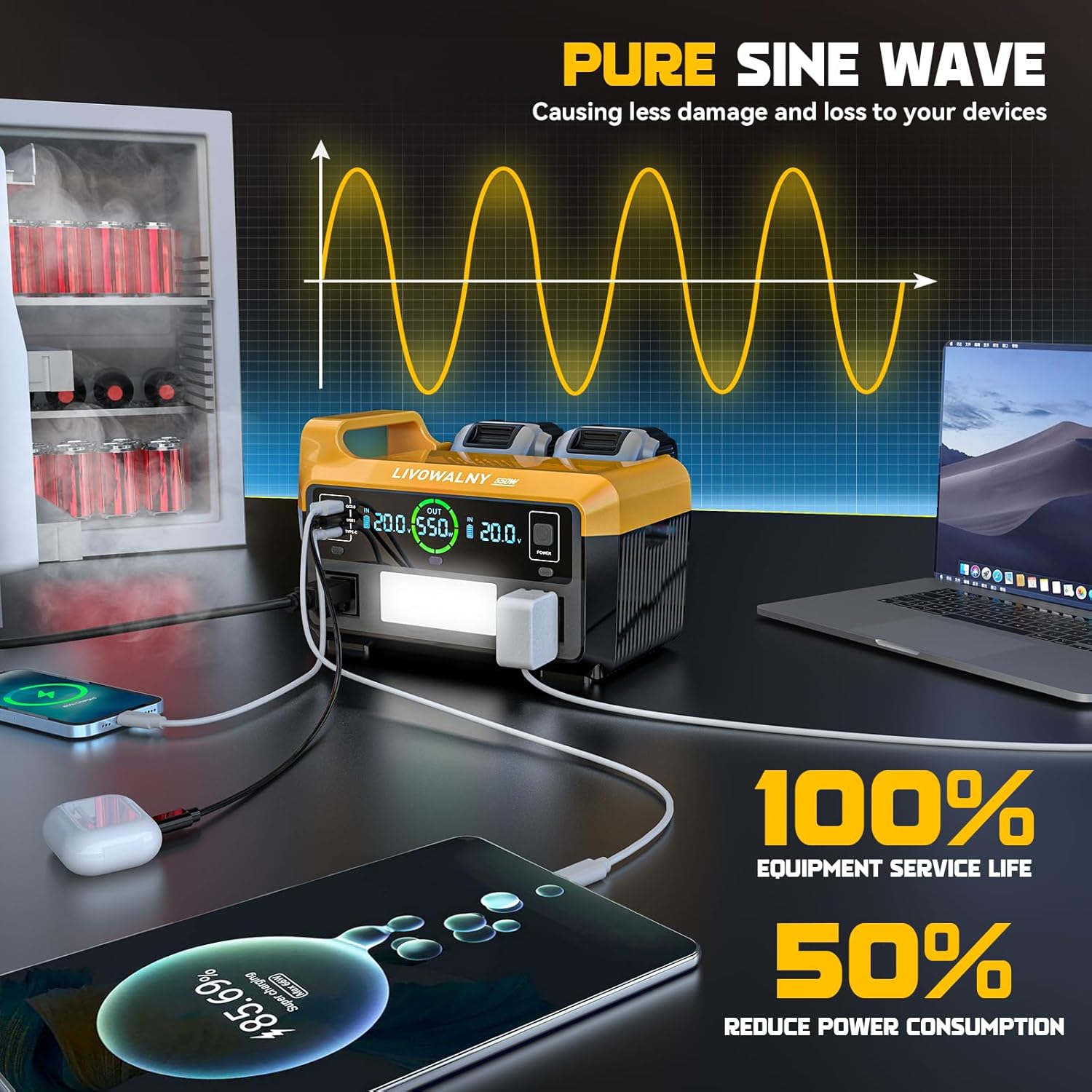 Detalle 2 de LIVOWALNY DC 20V 550W Portable Power Station