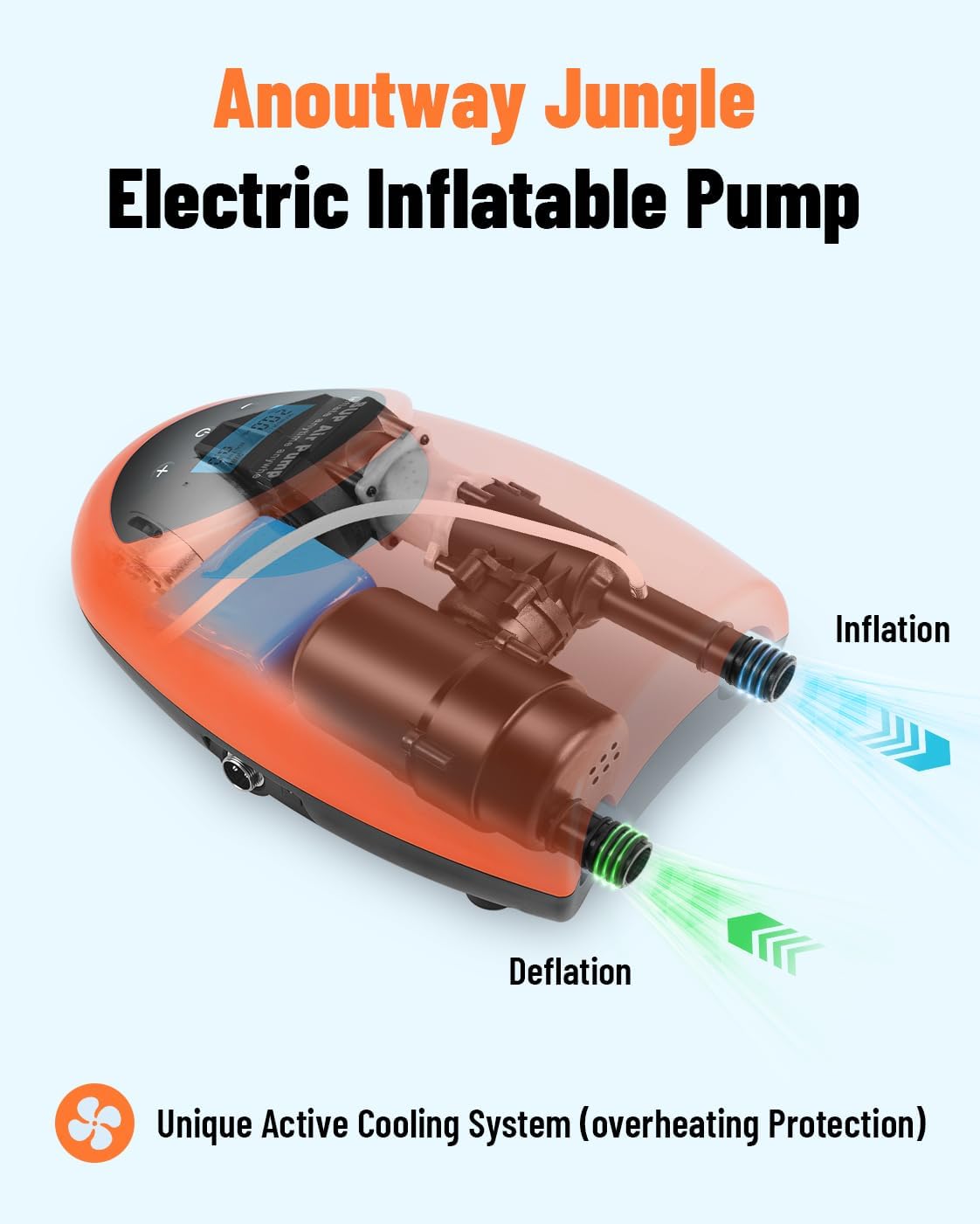 Thumbnail 6 de TONSIM Electric SUP Pump 20PSI – 15000mAh Rechargeable Cordless Inflator with Auto-Off
