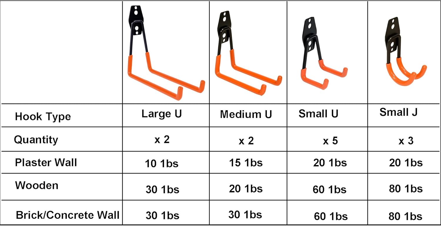 Thumbnail 3 de TECHSHARE Garage Hooks 12 Pack Heavy Duty Wall Hooks