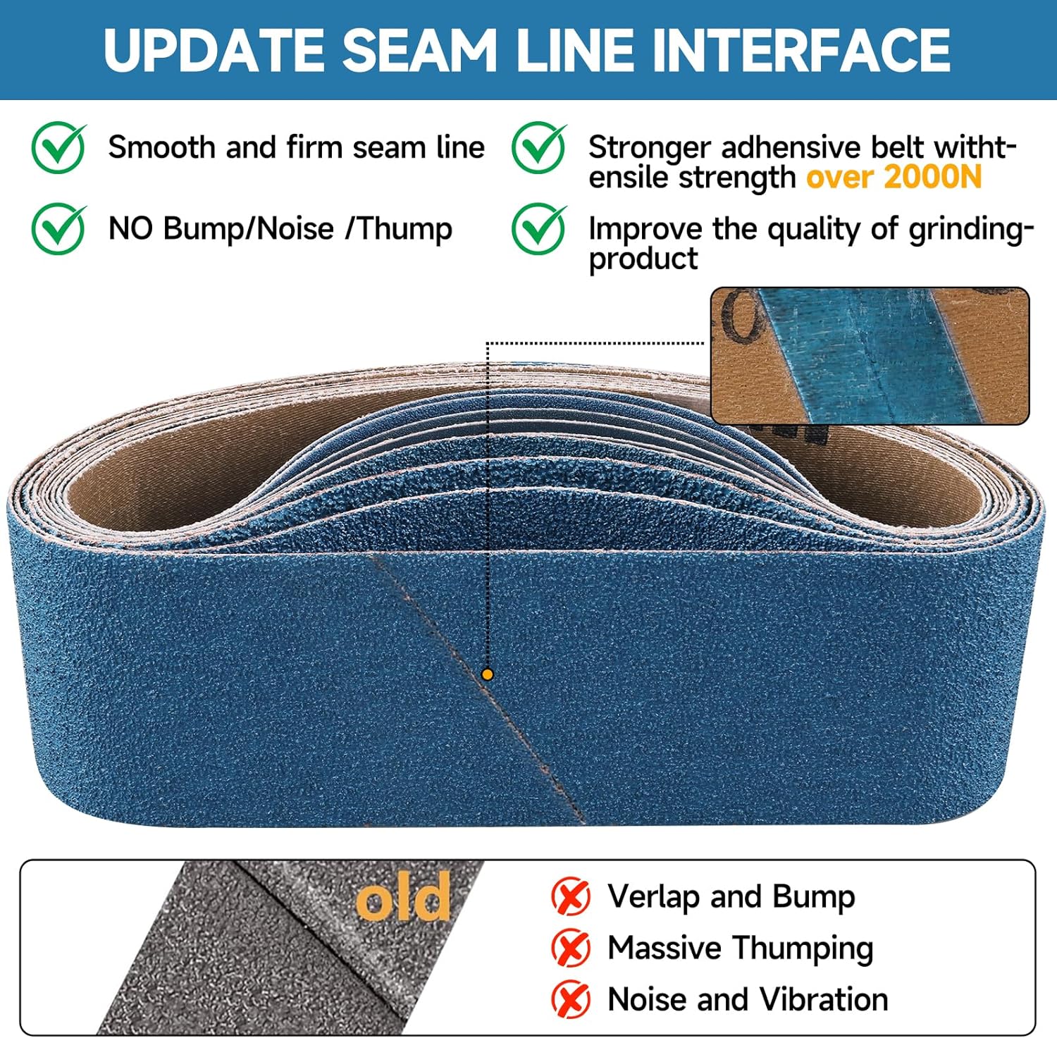 Thumbnail 4 de Shineboc Schleifband 100 x 915 mm – 6 Stück, Körnung 40, blaues Zirkonkorund für Metall und Holz