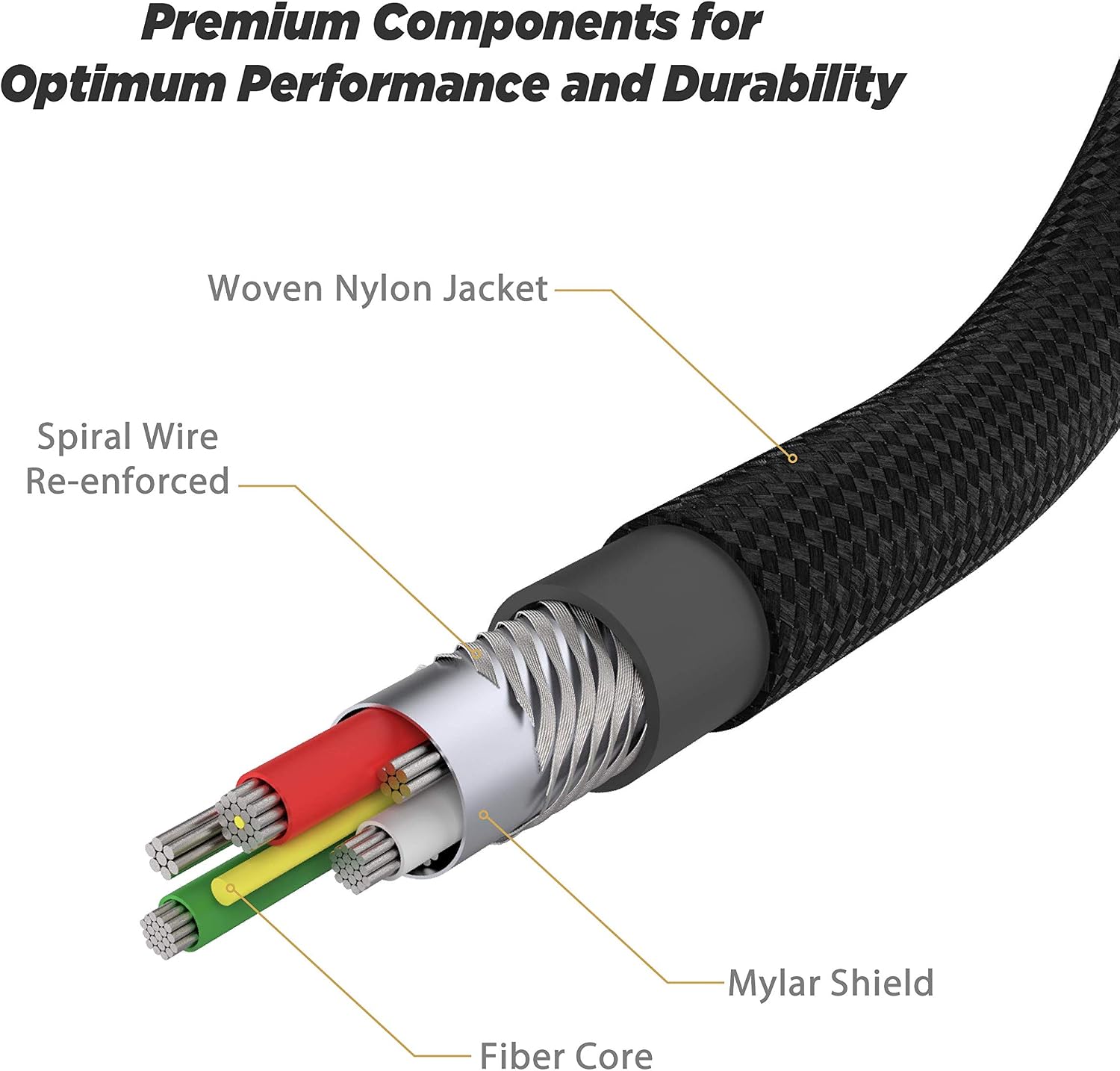 Thumbnail 3 de Scosche CAB10-SP USB Type-C Cable 10ft ๐