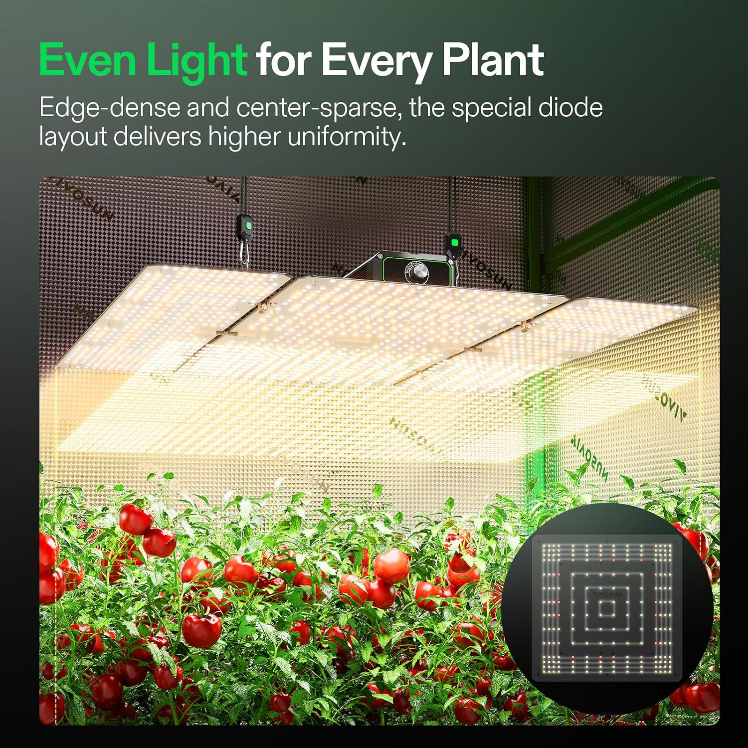 Detalle de VIVOSUN LumaLight VSL-LL400 400W LED Grow Light, Full Spectrum, Dimmable