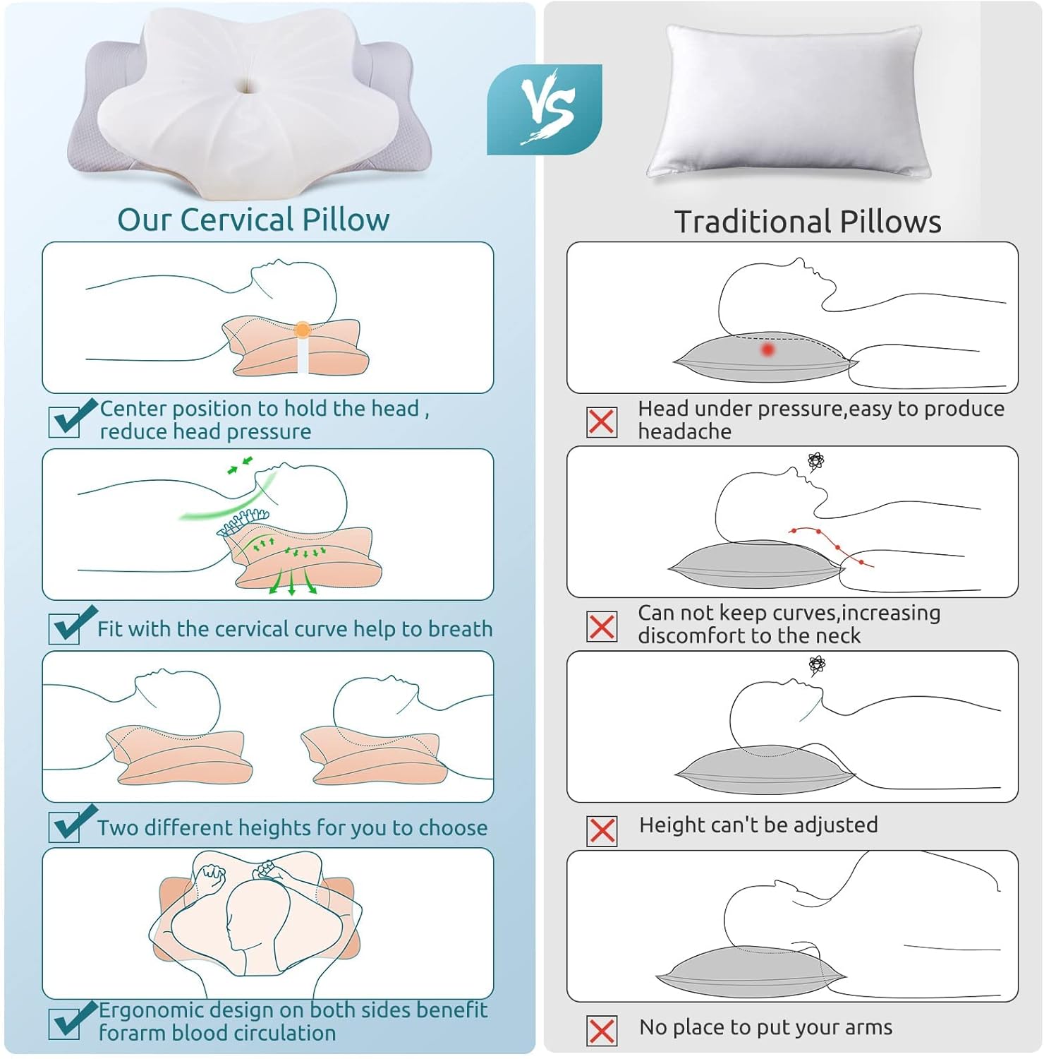 Thumbnail 6 de DONAMA Cervical Pillow 24.8x14.96x5.51 in