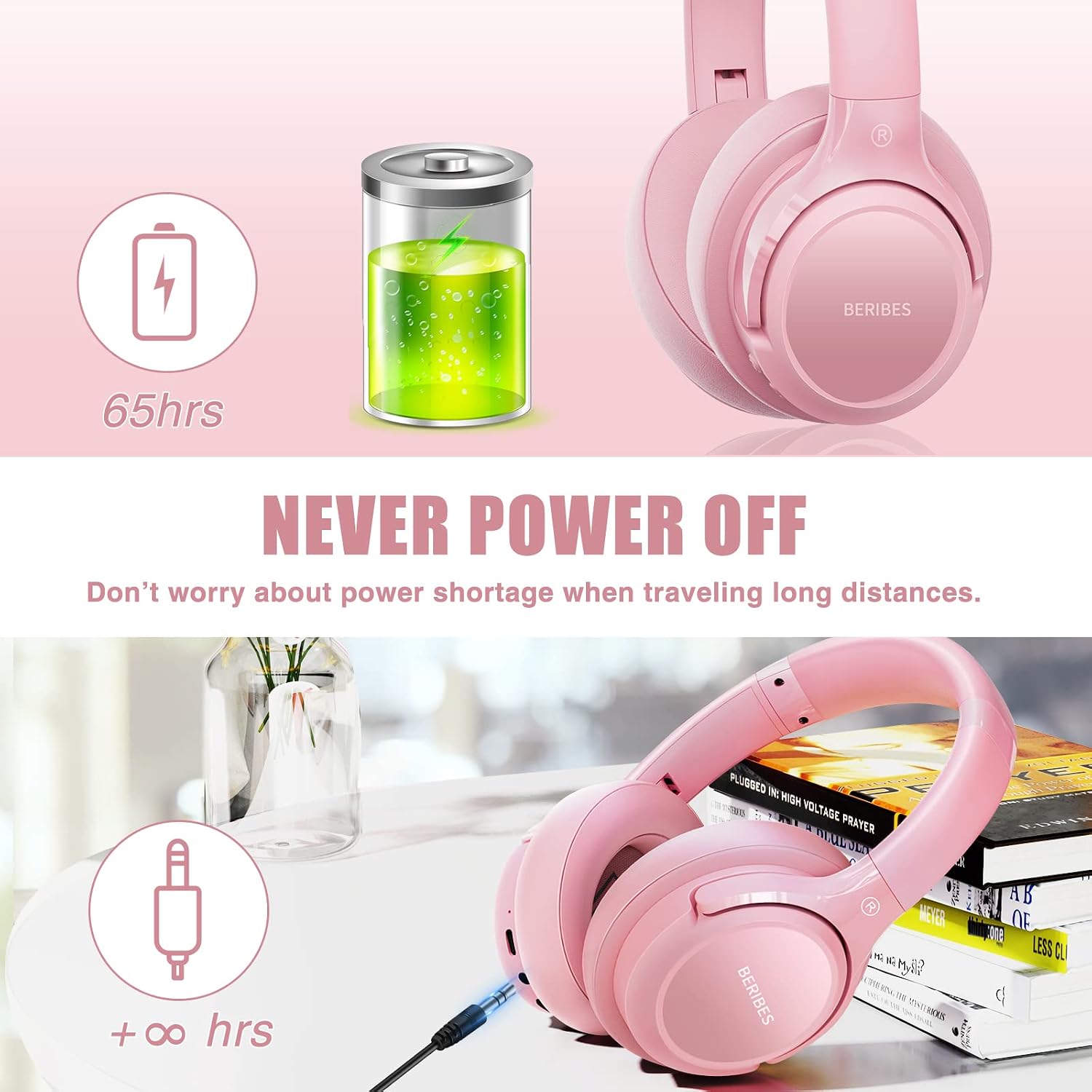 Thumbnail 6 de BERIBES Bluetooth Over-Ear Kopfhörer – 65 Stunden Akku, 6 EQ‑Modi, Bluetooth 5.2, faltbar, rosa