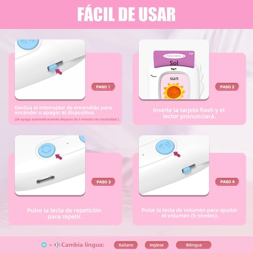 Detalle de Tarjetas Flash Parlantes VISATOR 112 Tarjetas Bilingüe Español-Inglés para Niños 2+ Años