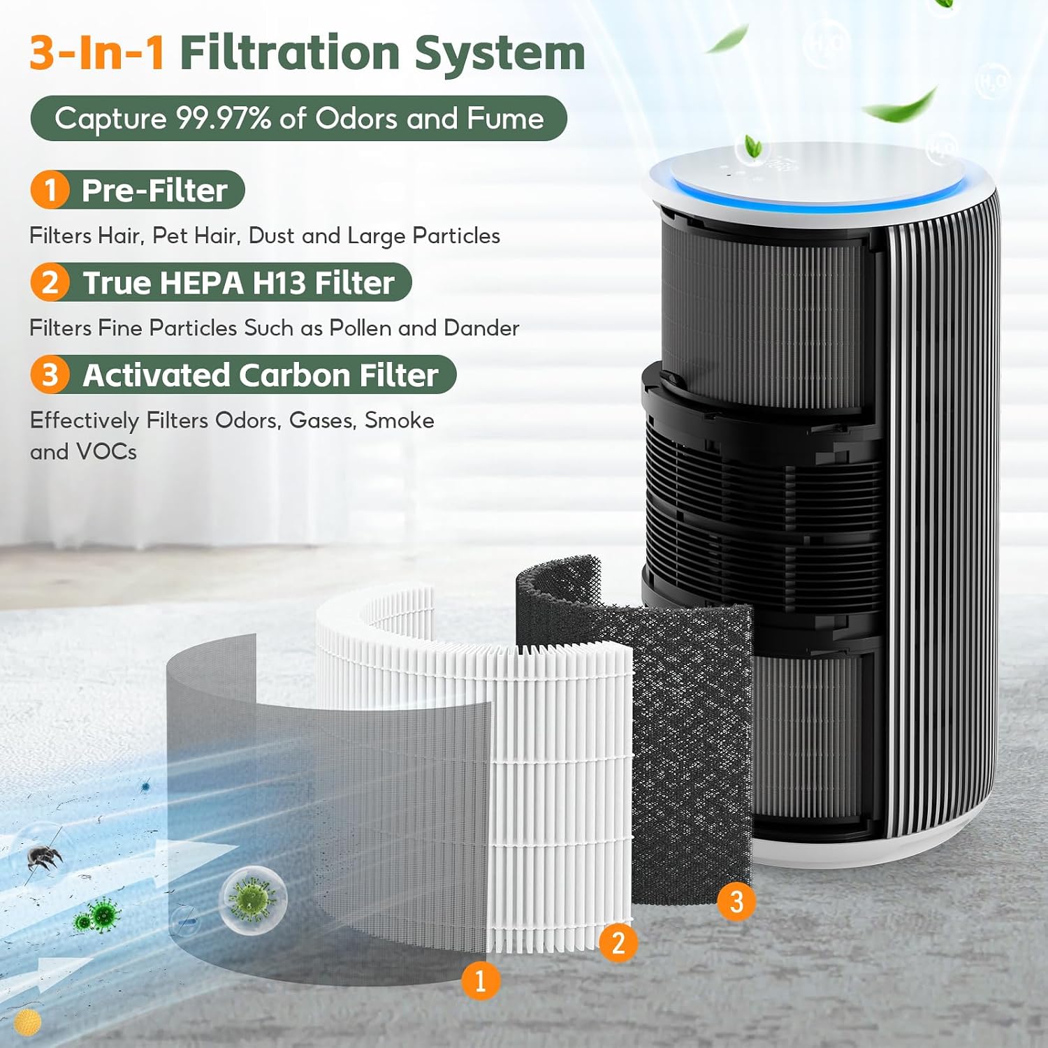 Detalle de FlyQintess FY3200-2P vervangingsfilter, 2 stuks met H13 HEPA en actieve kool