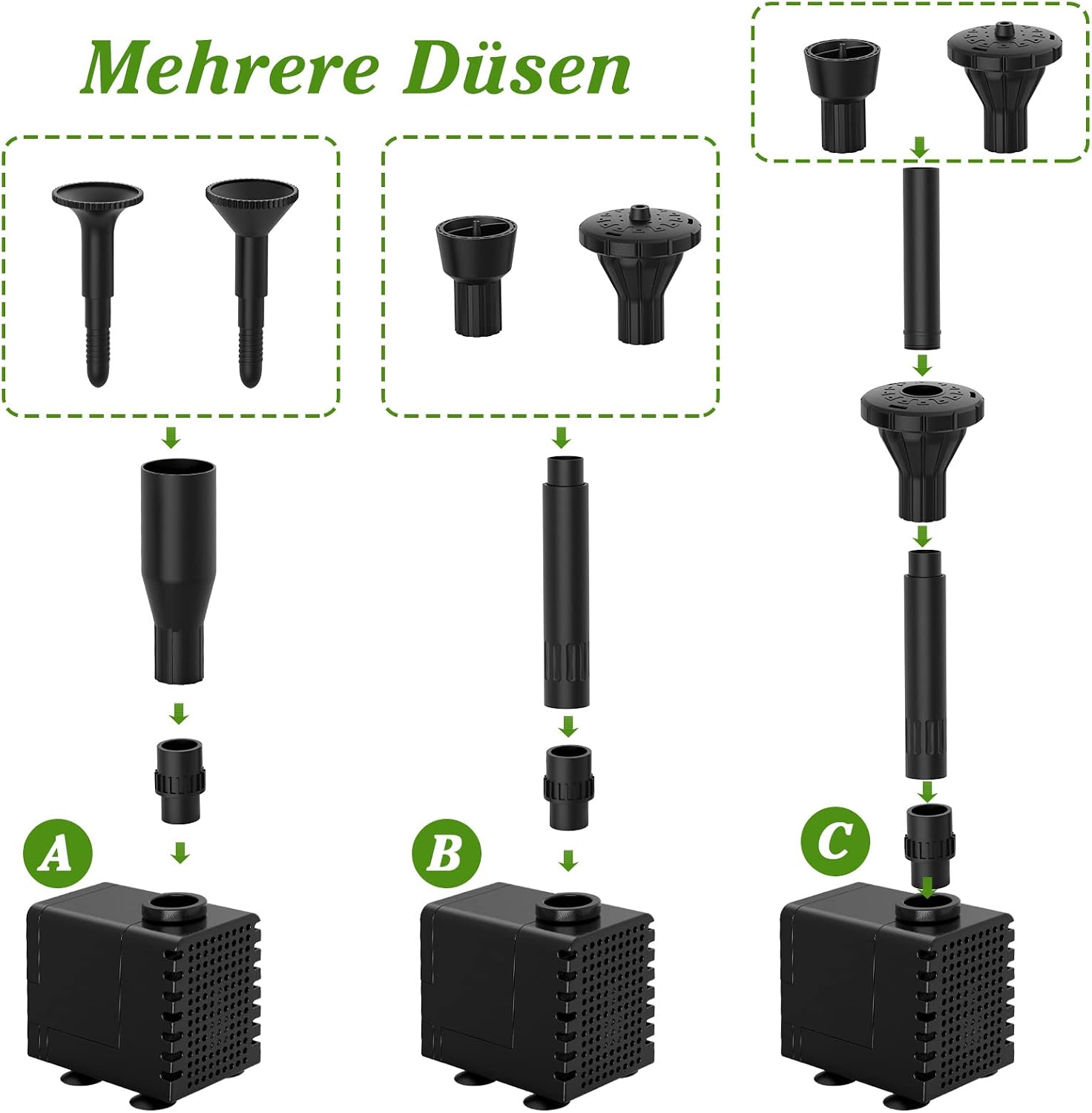 Detalle de AMZtime Solar Springbrunnen für Außen – 20W Solarpumpe mit verstellbarem Ständer und 6 Fontänenstilen