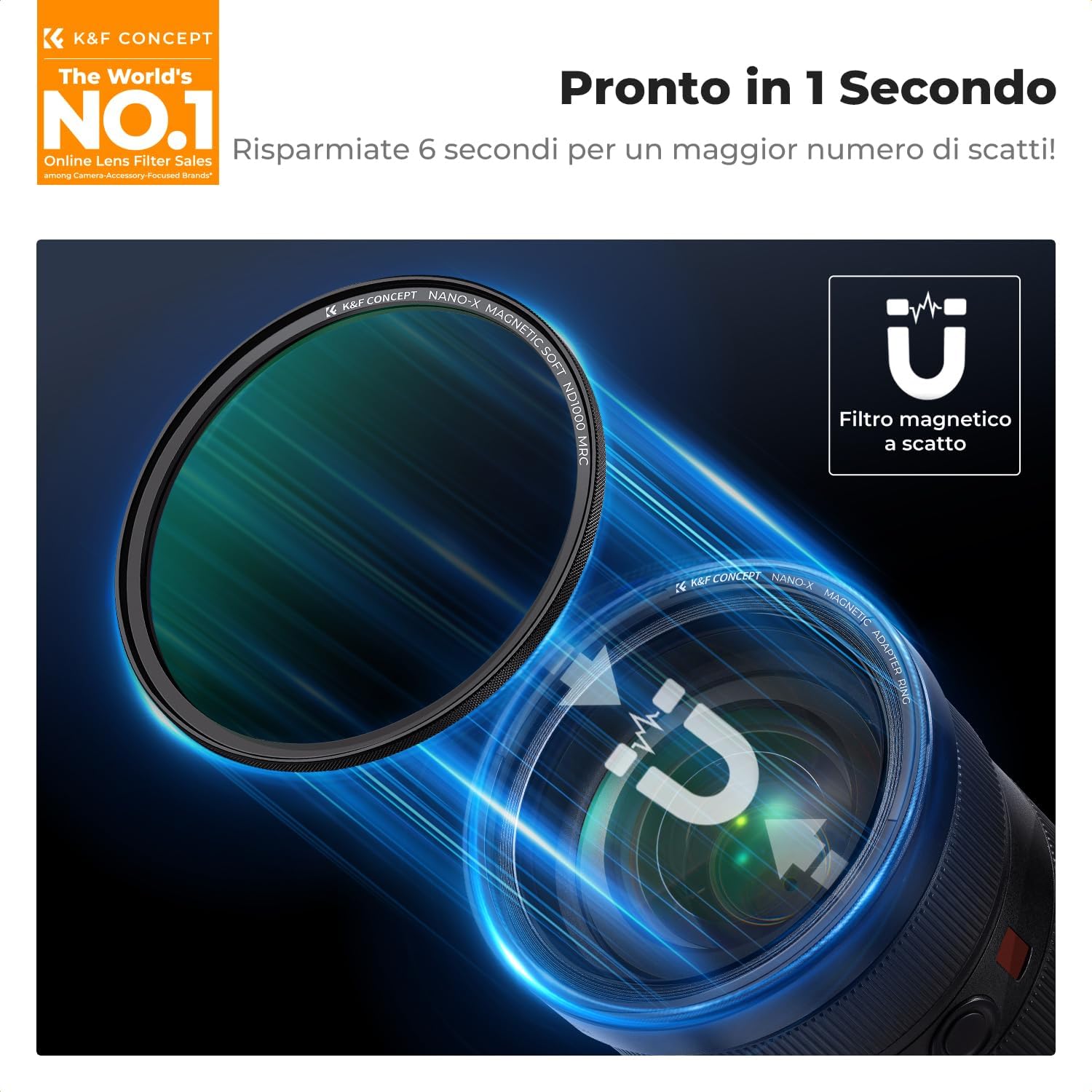 Thumbnail 1 de K&F CONCEPT Nano-Xcel 77mm Kit filtri magnetici: MCUV+ Polarizzatore Circolare + ND1000