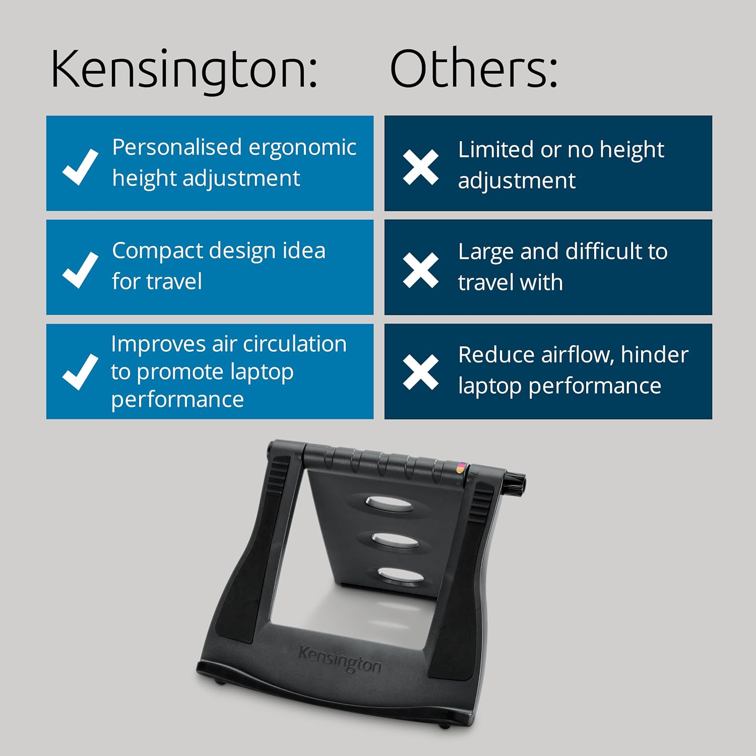 Thumbnail 6 de Kensington Easy Riser – Support pour ordinateur portable 12–17 pouces (Gris) avec SmartFit et Secure Fit